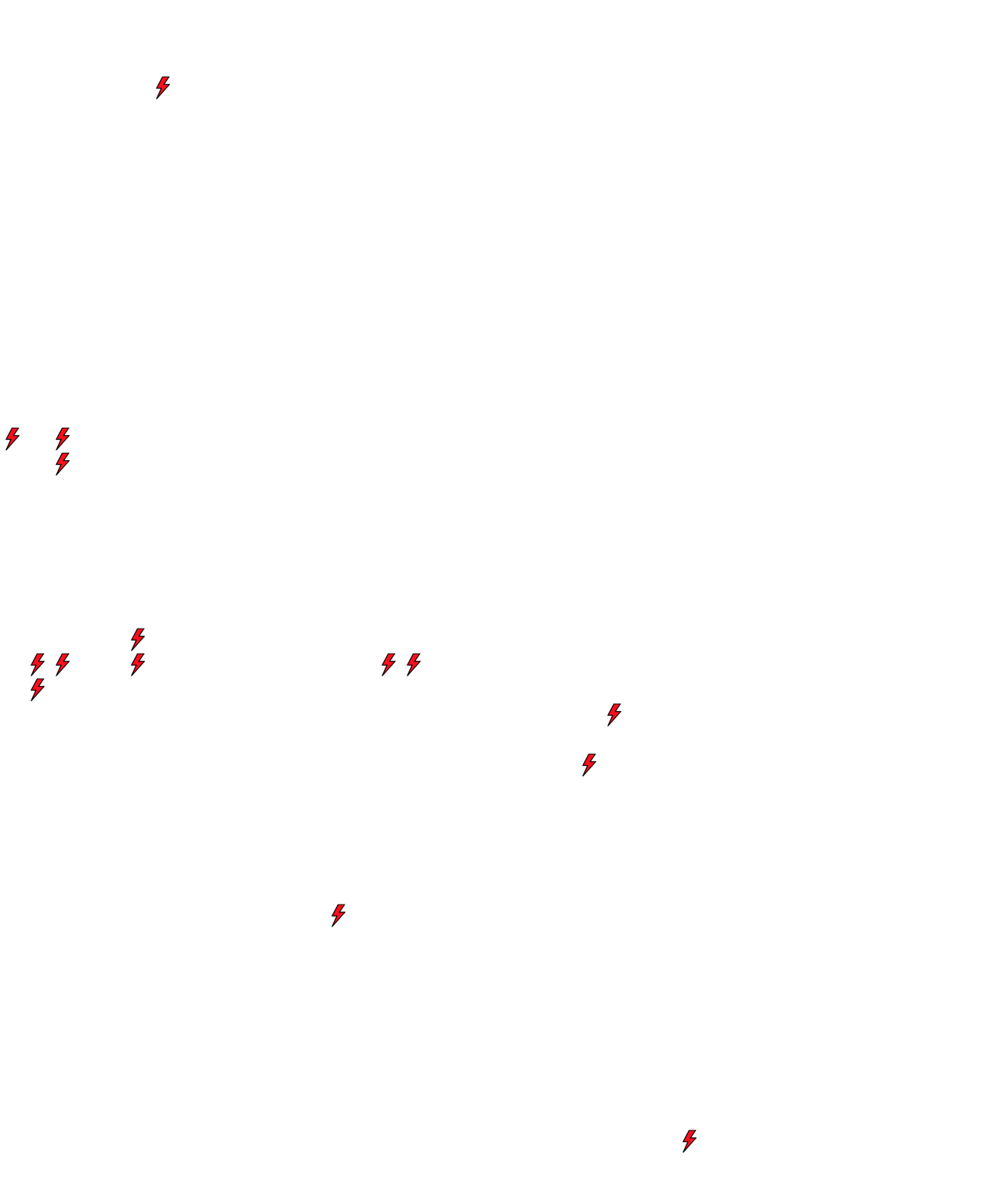 Lighthing Layer