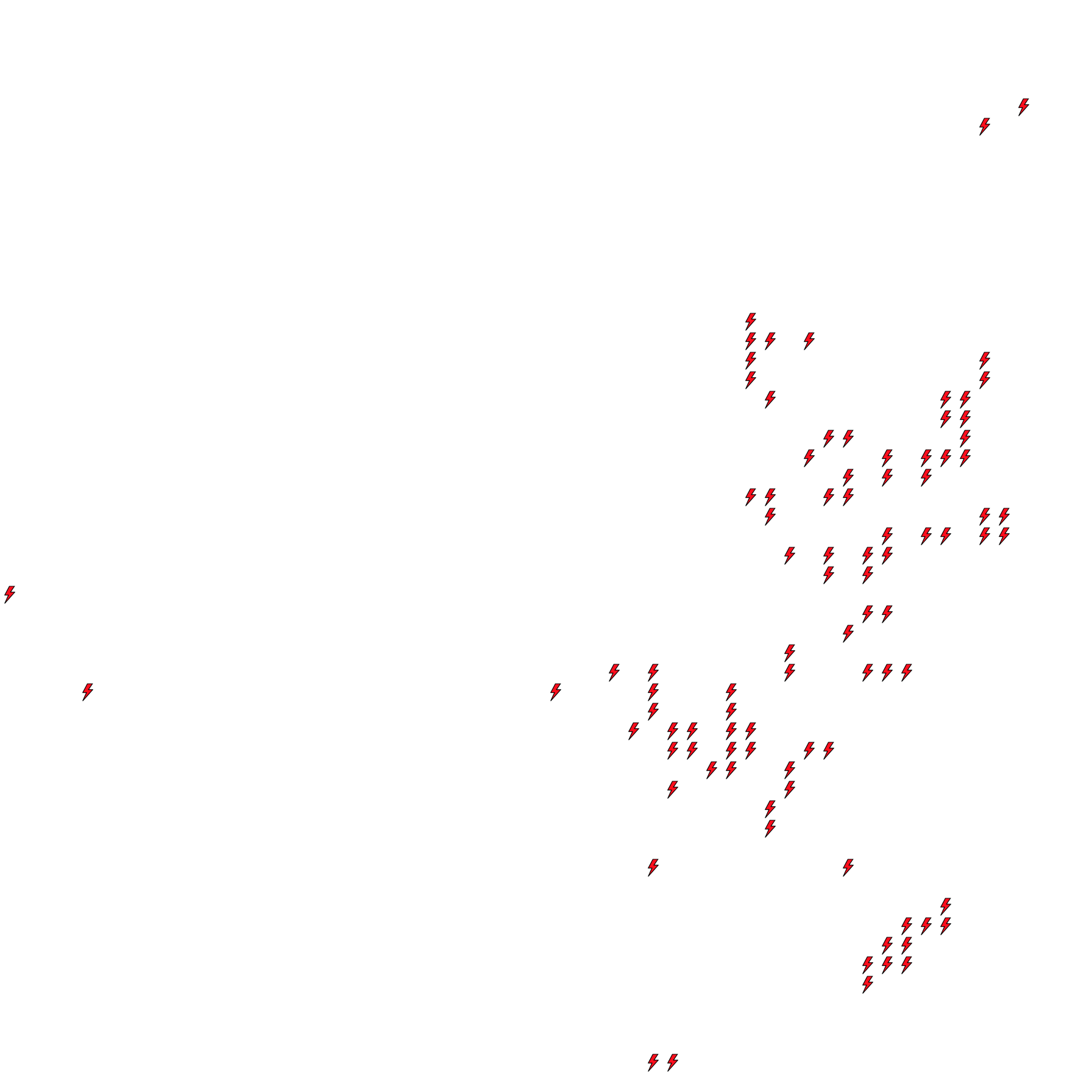 Lighthing Layer