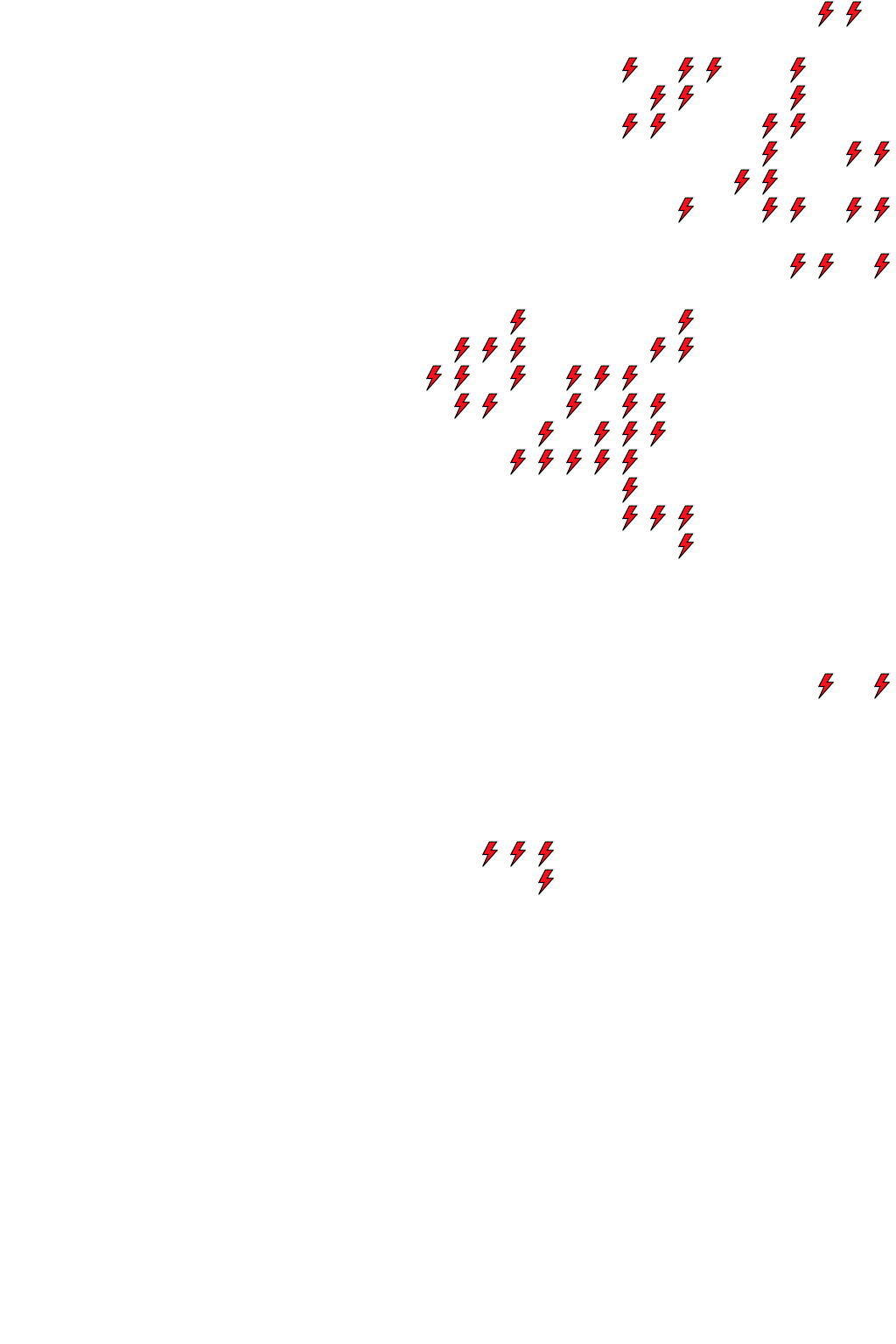 Lighthing Layer