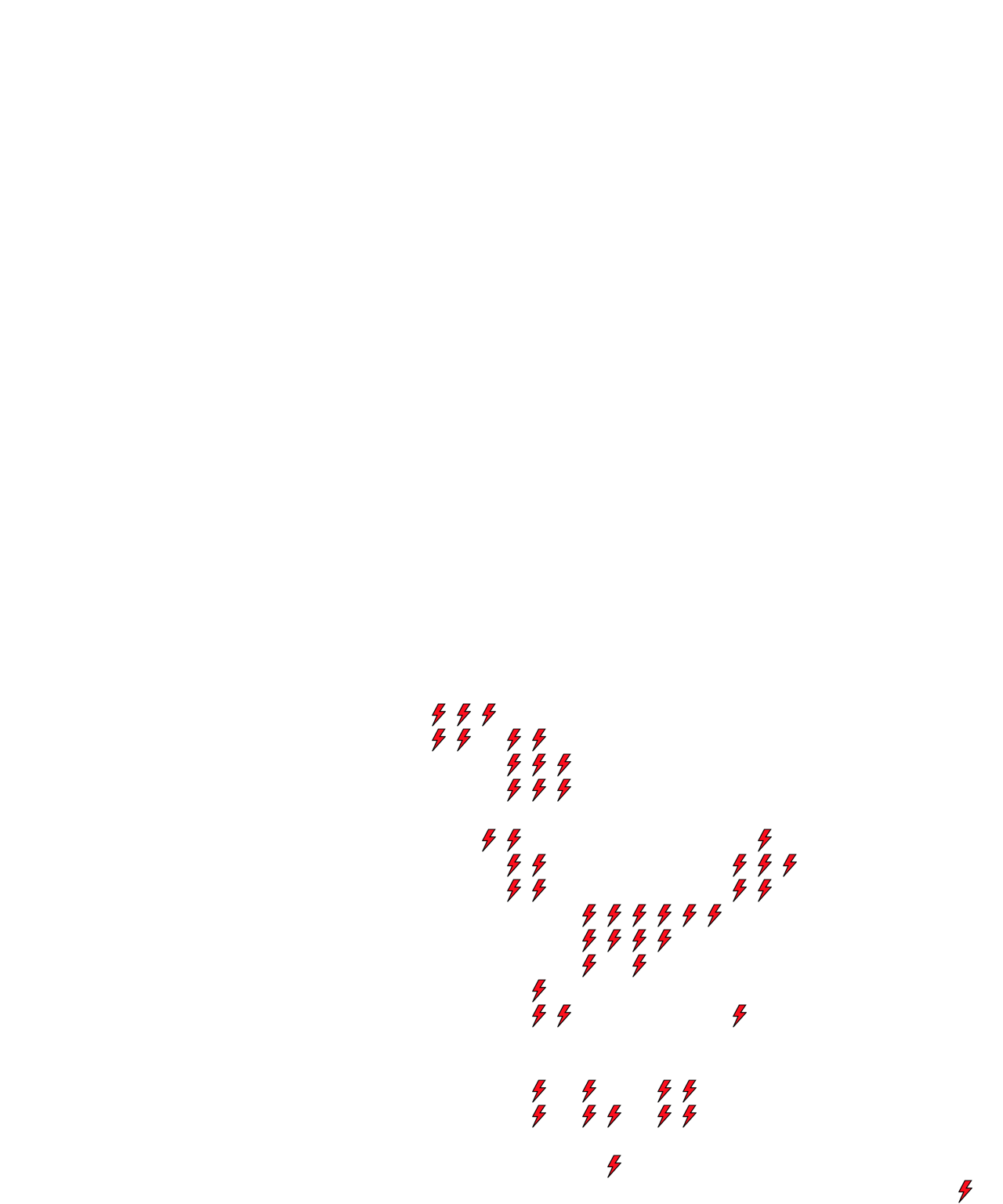 Lighthing Layer