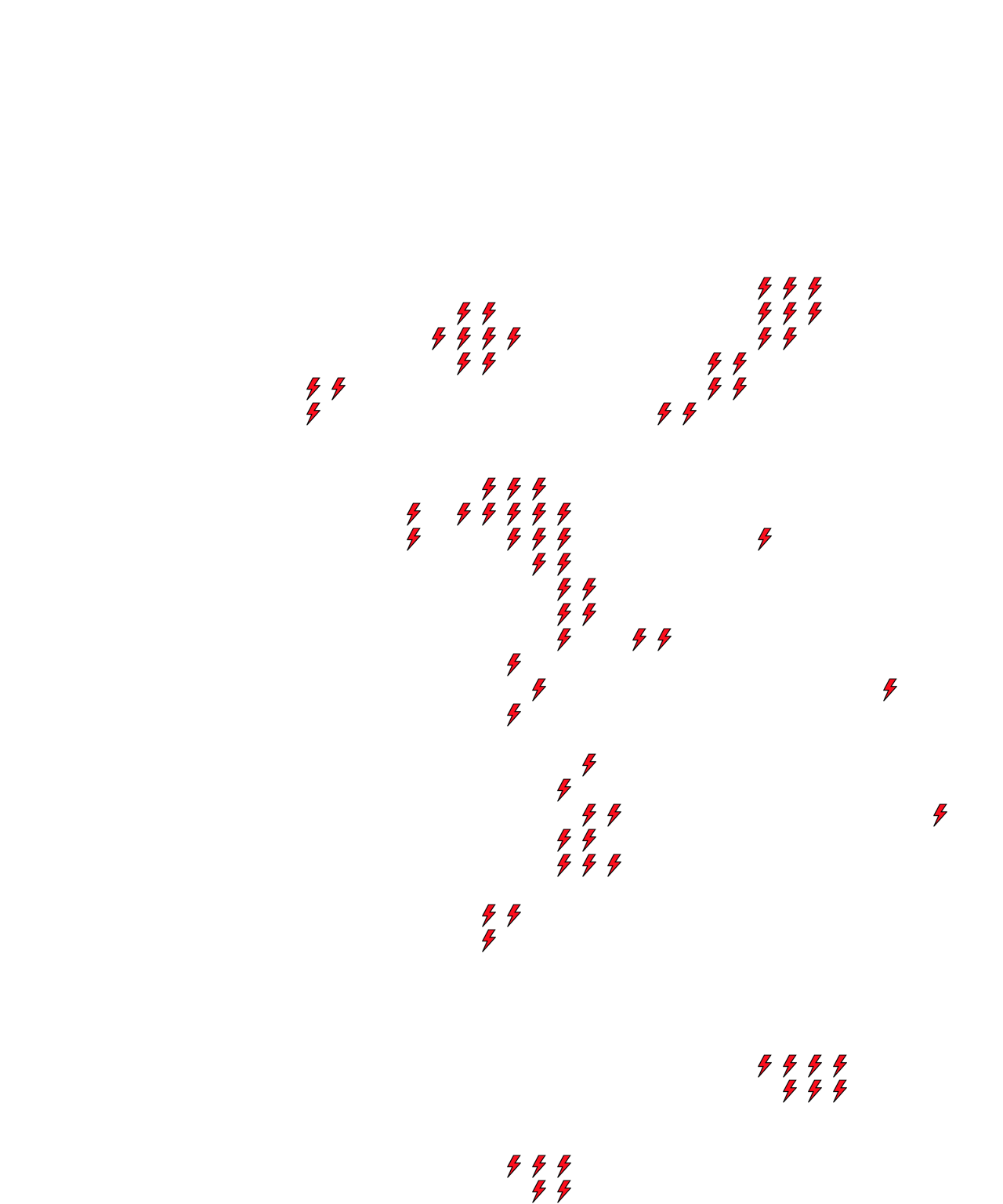 Lighthing Layer