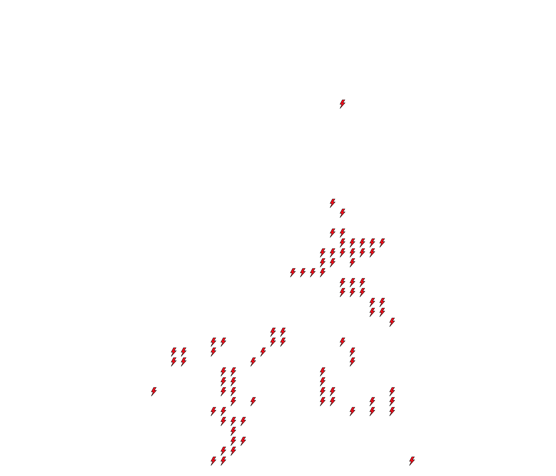 Lighthing Layer