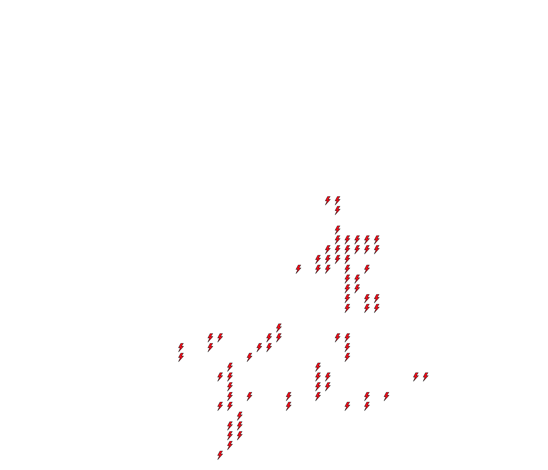Lighthing Layer
