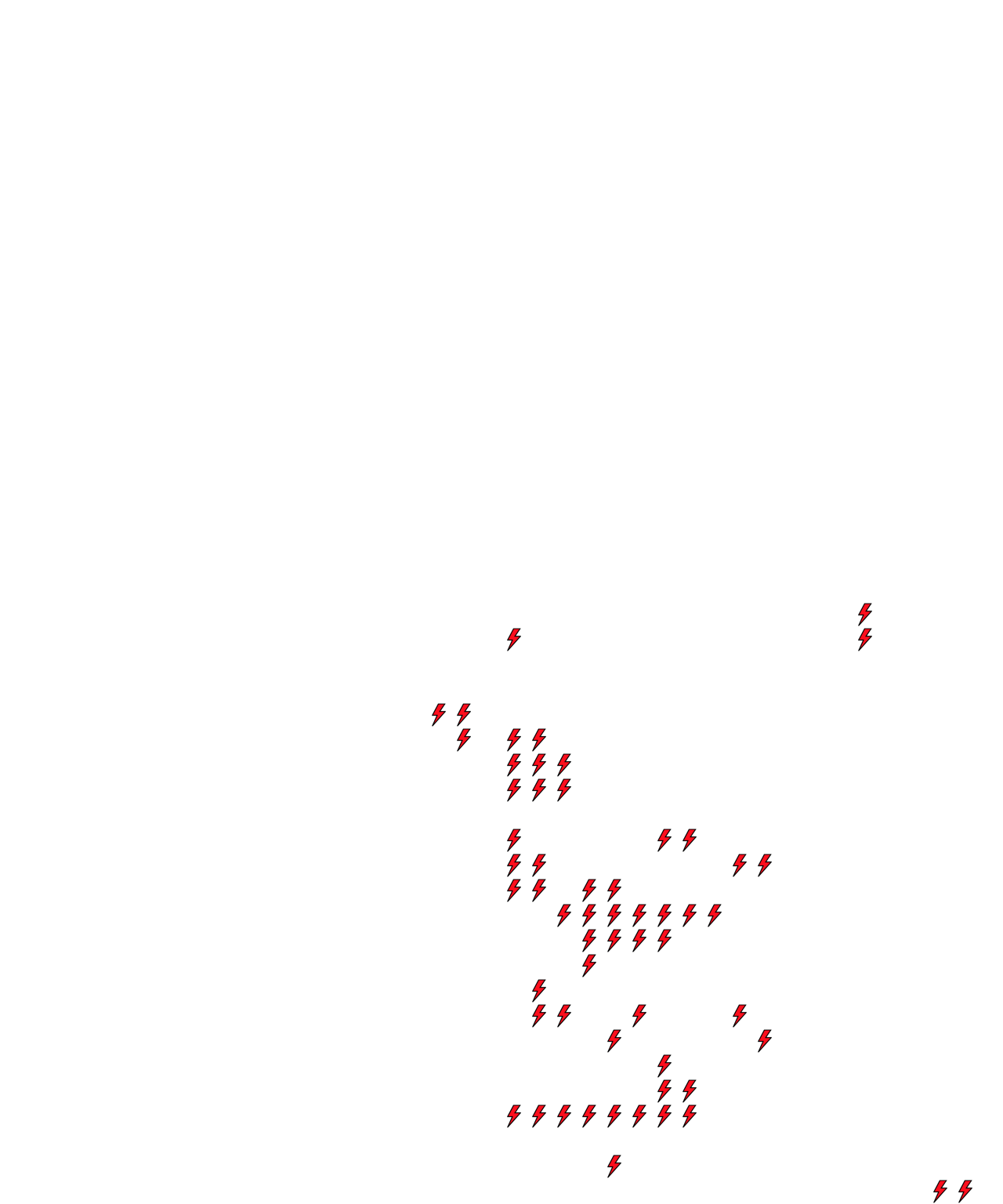 Lighthing Layer
