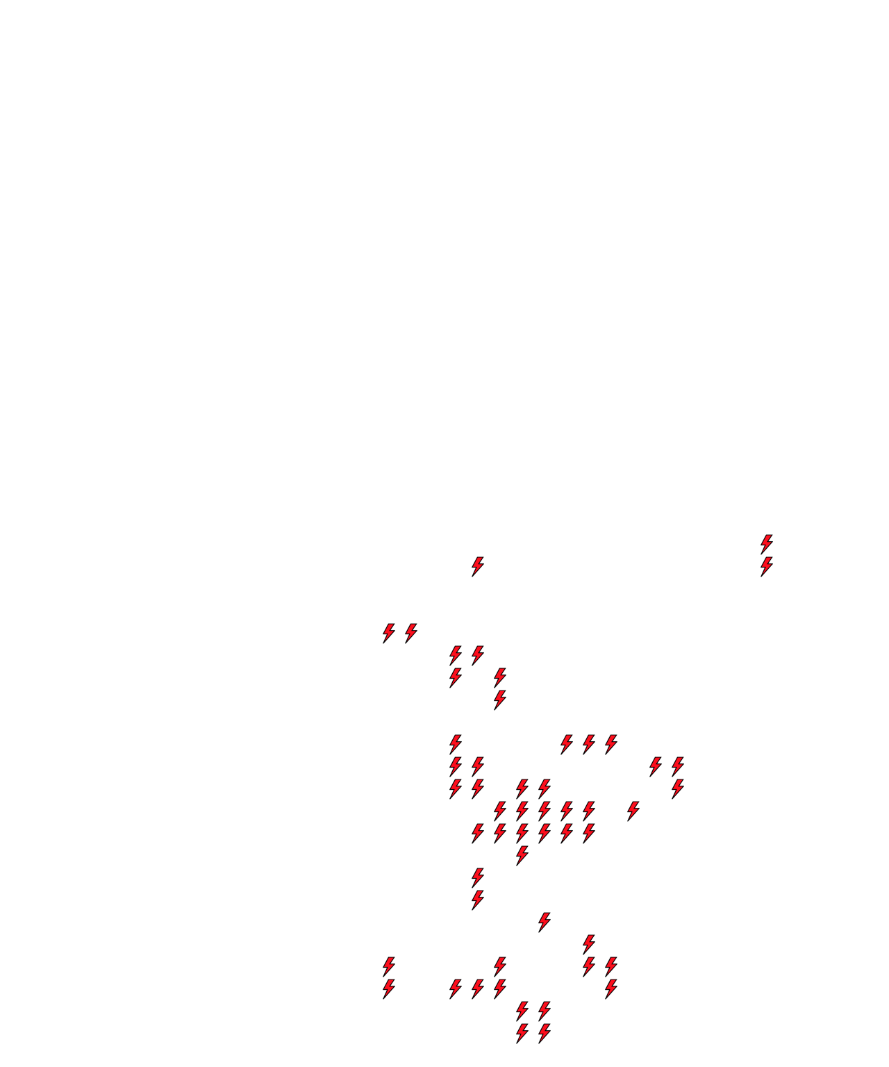 Lighthing Layer