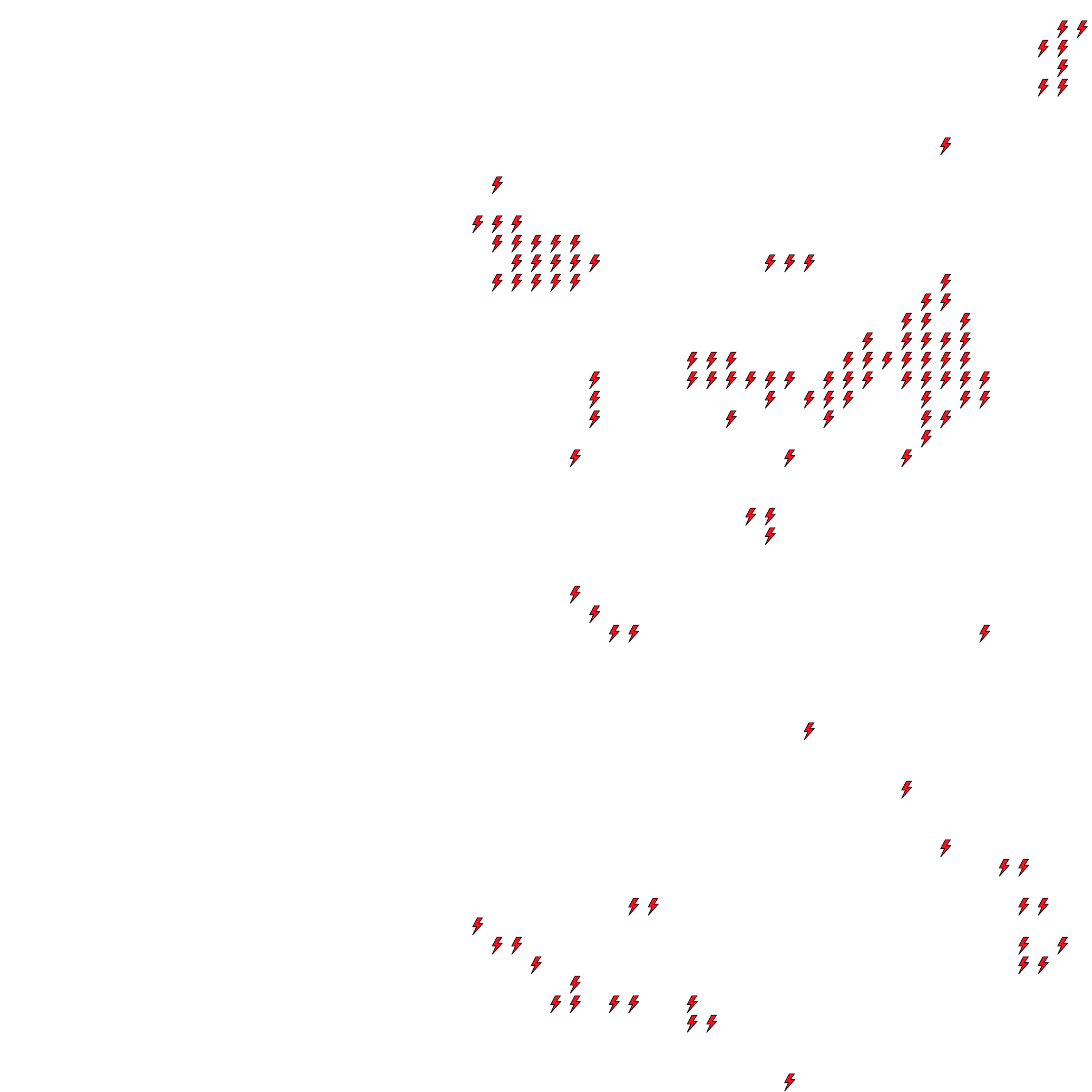 Lighthing Layer