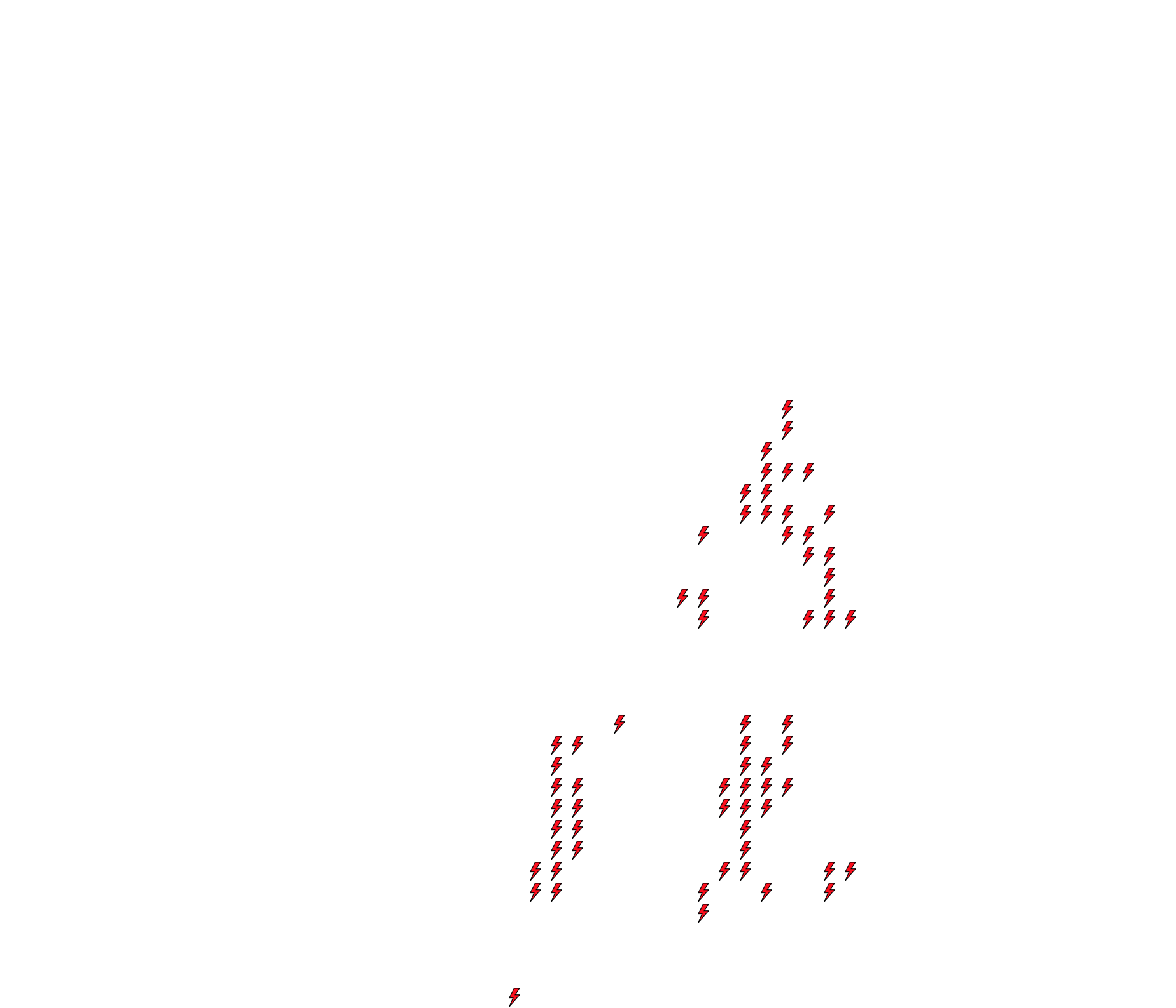Lighthing Layer