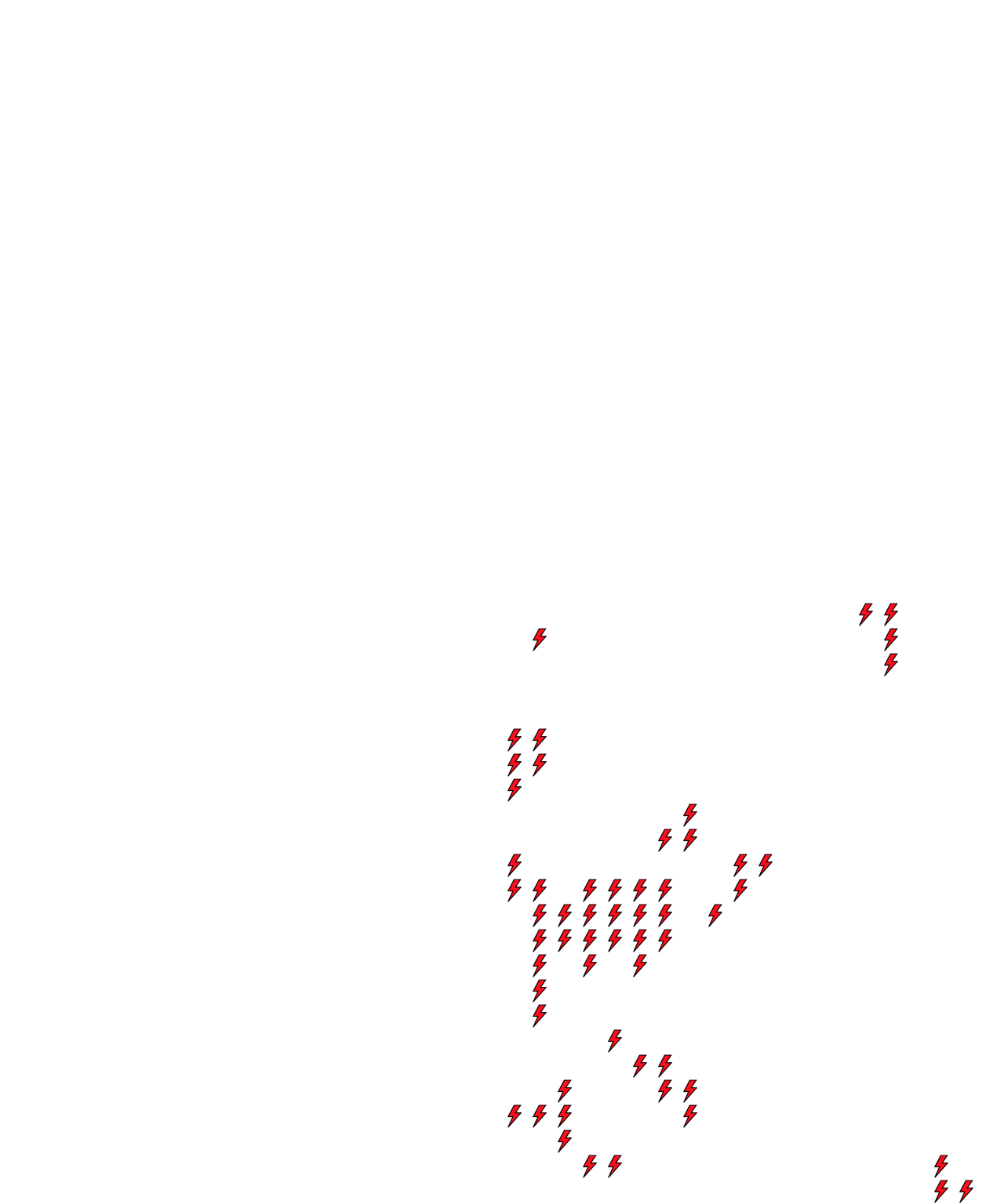 Lighthing Layer