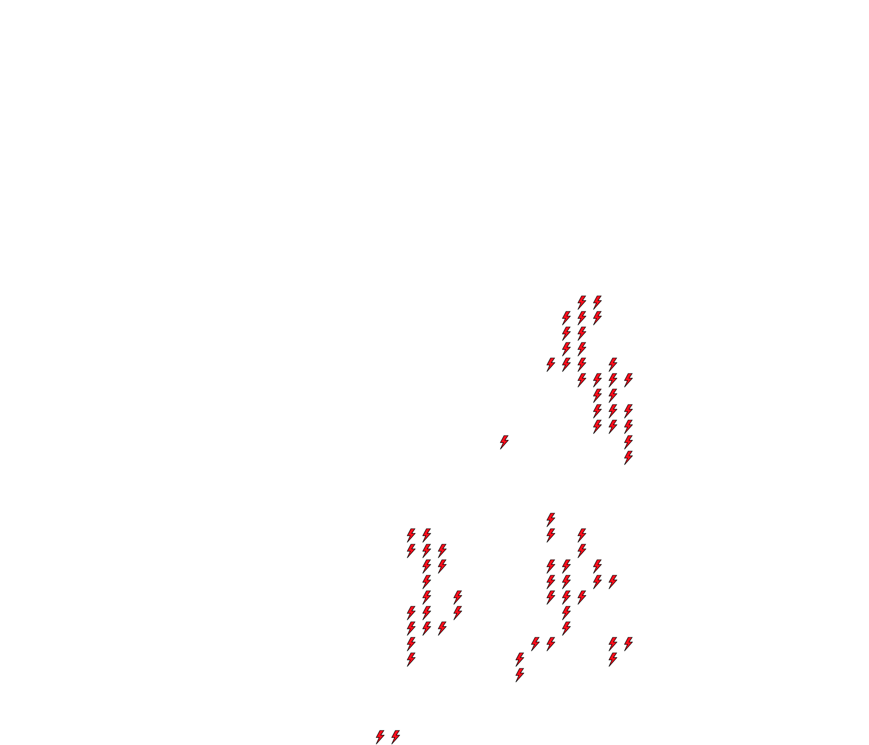 Lighthing Layer