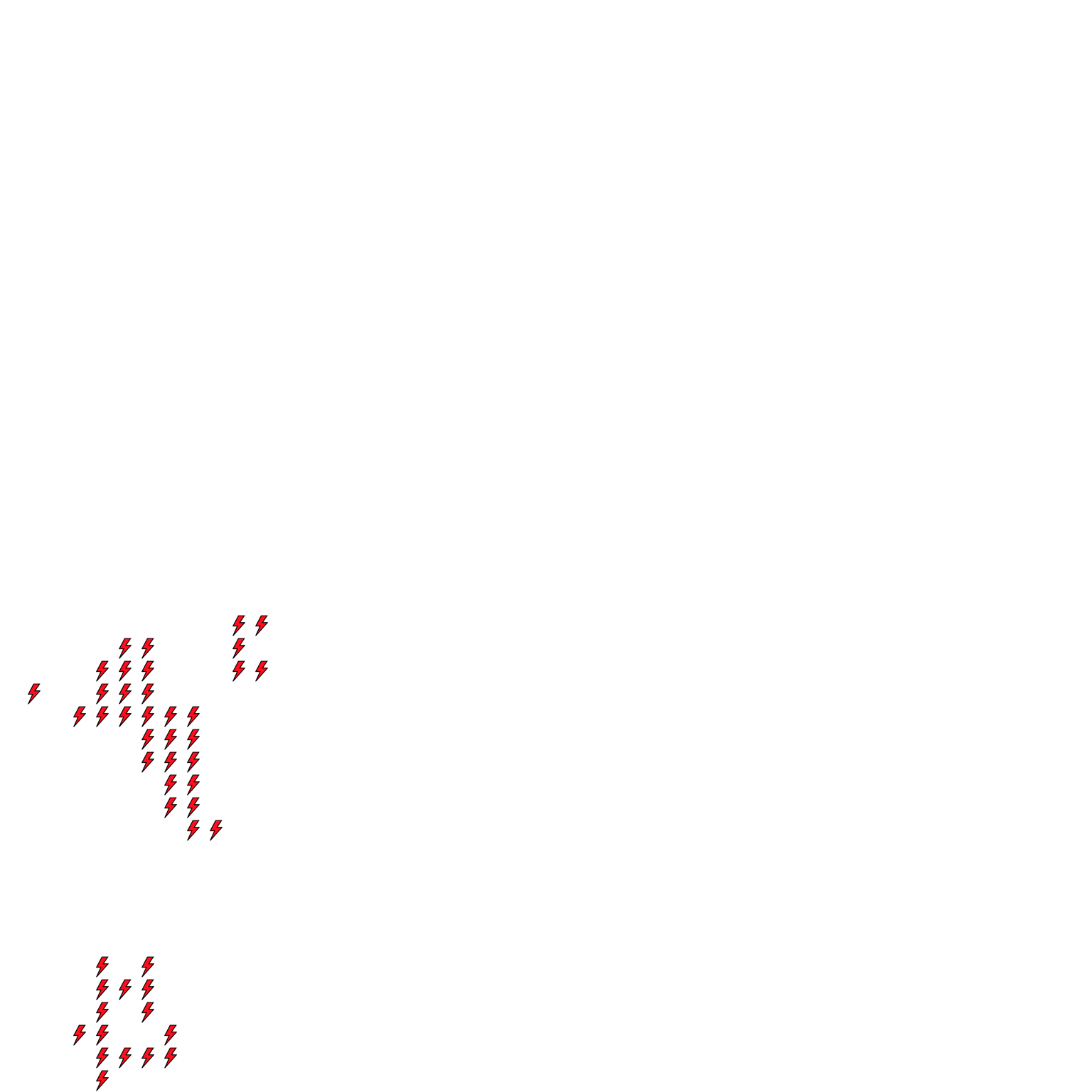 Lighthing Layer