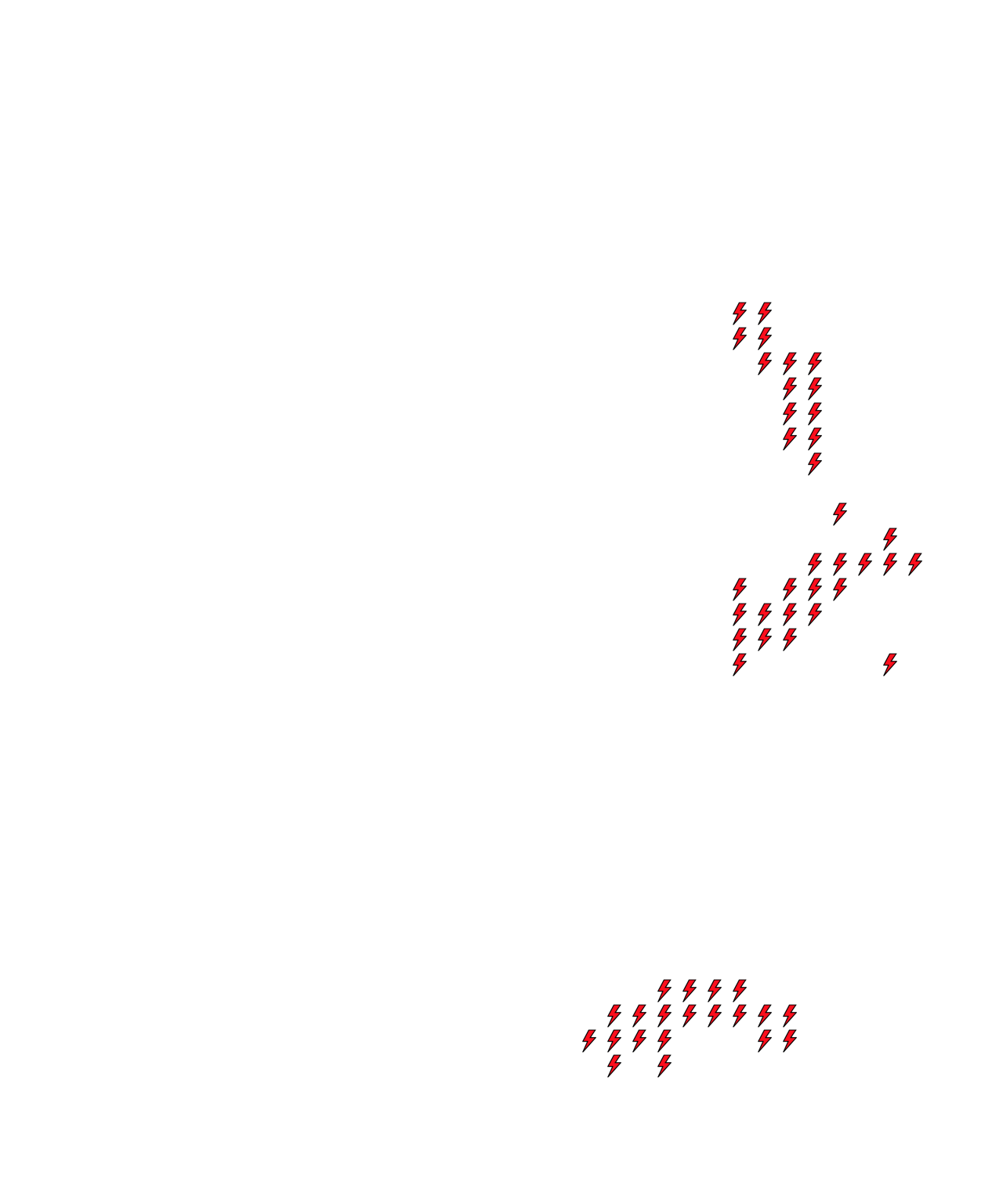 Lighthing Layer