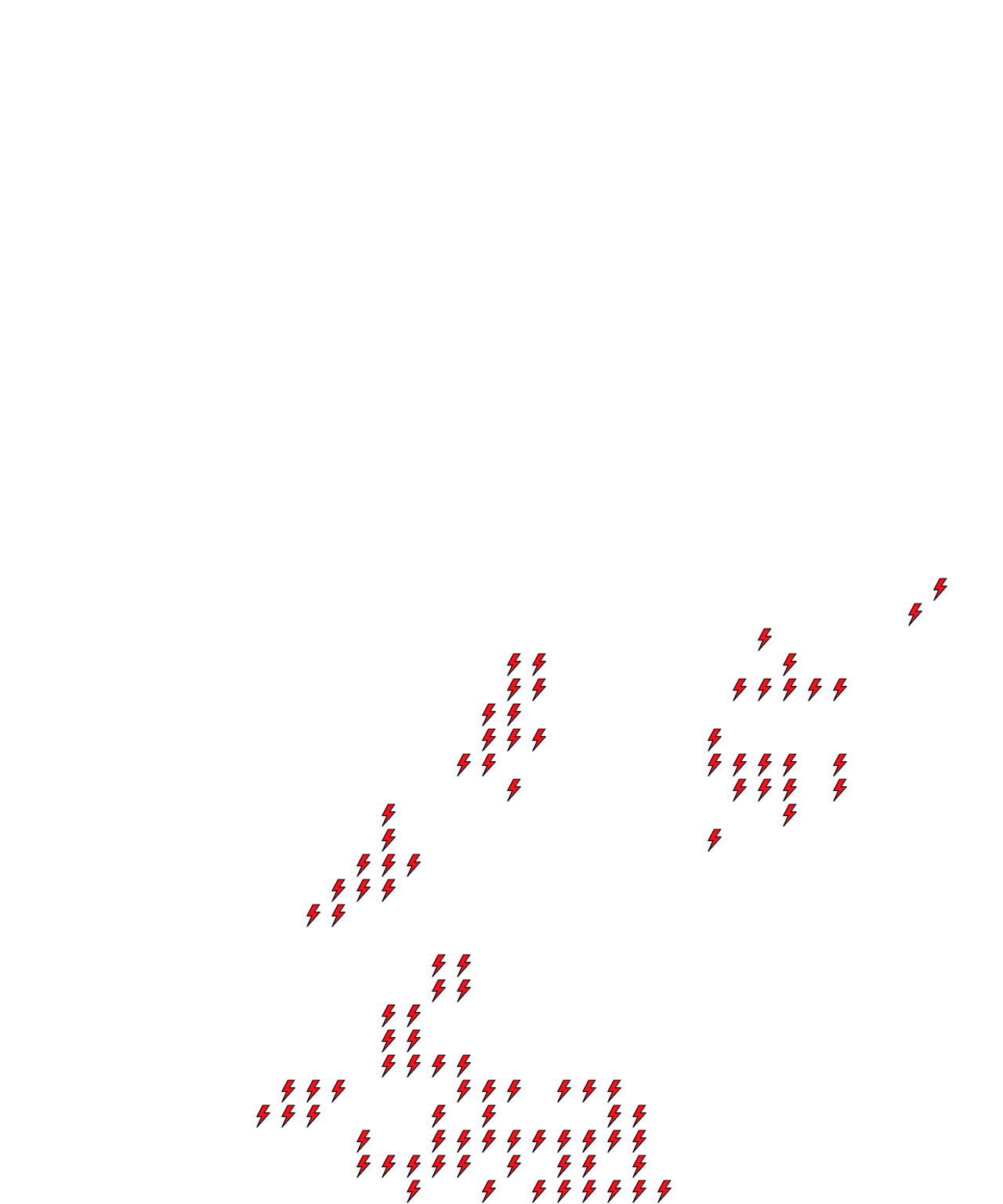 Lighthing Layer