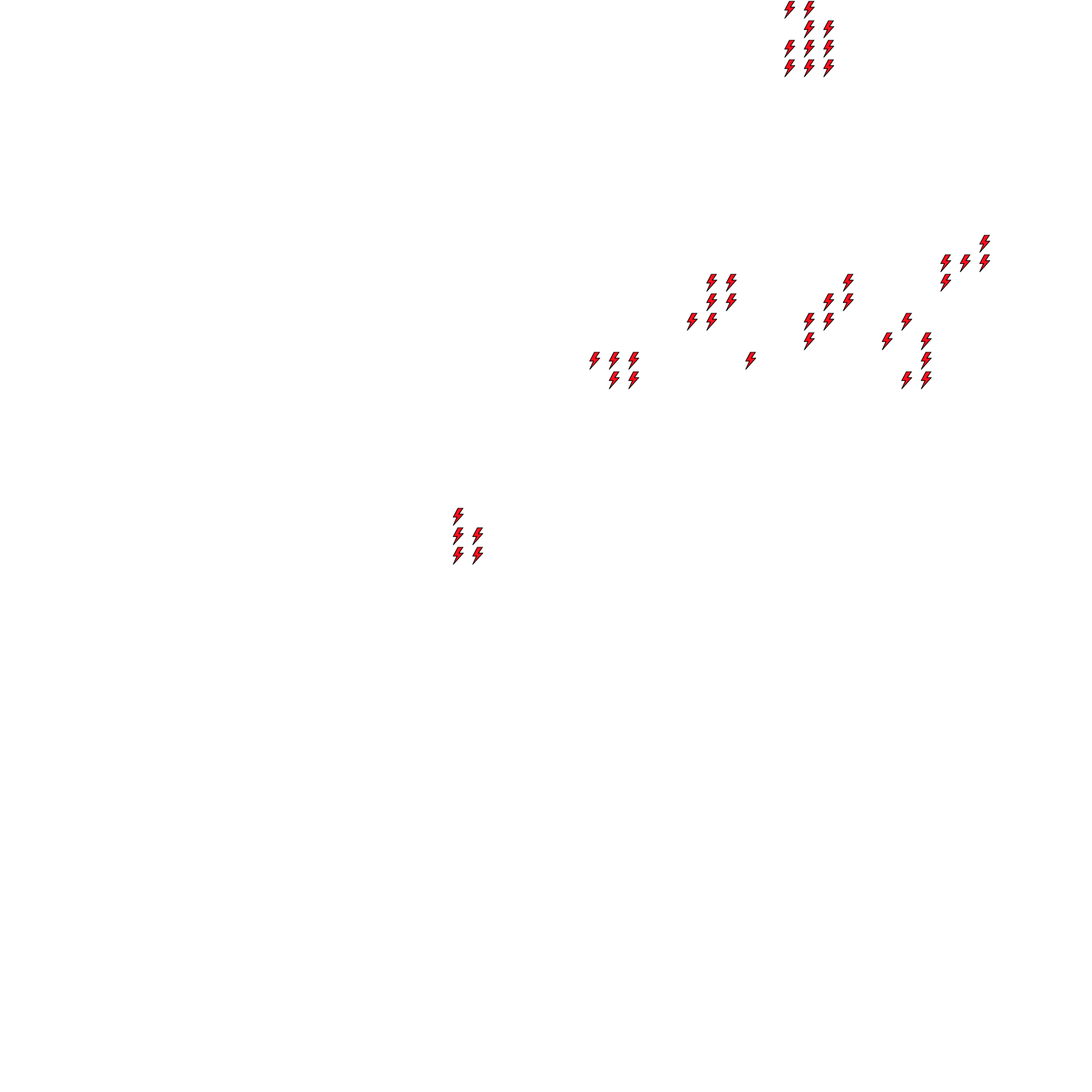 Lighthing Layer