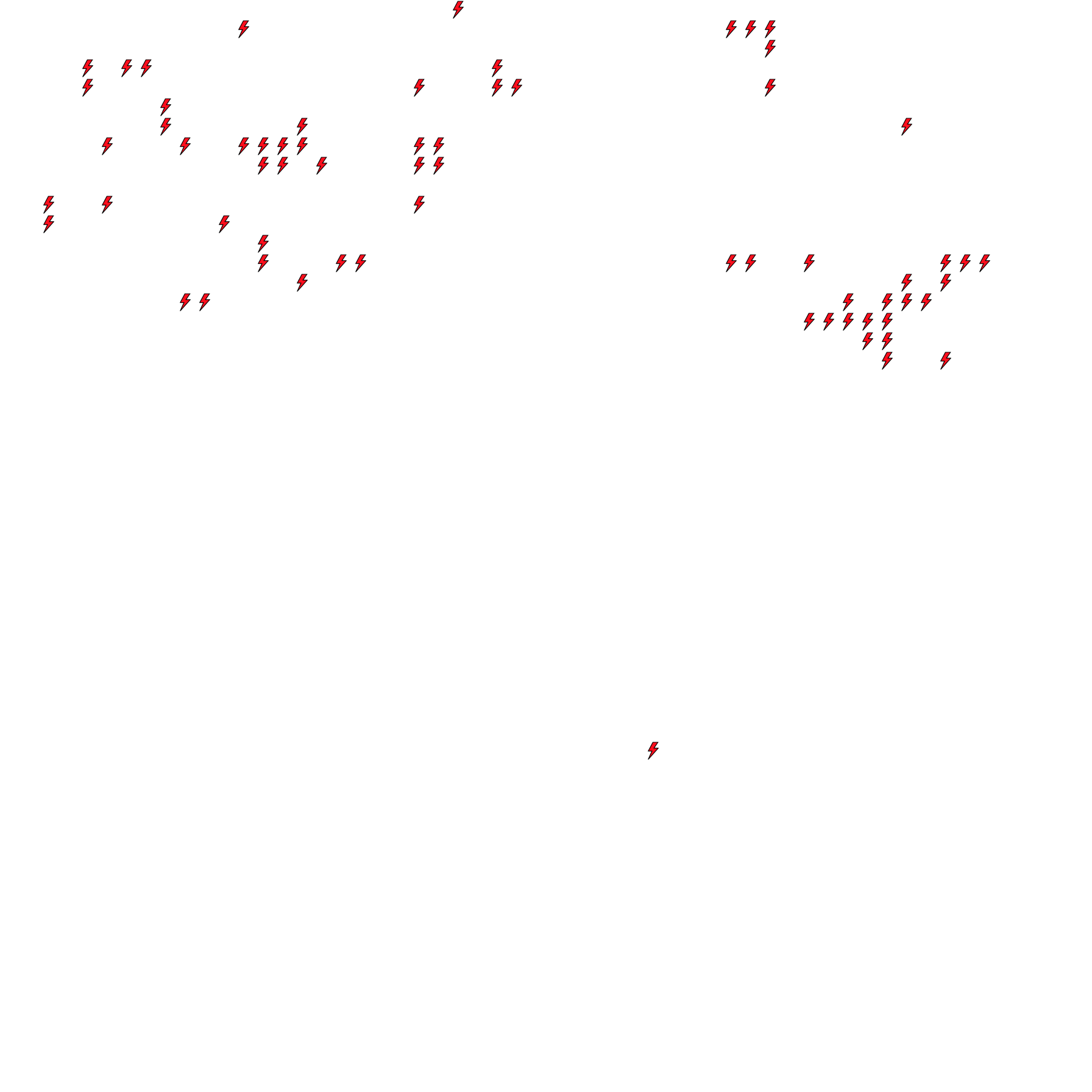Lighthing Layer