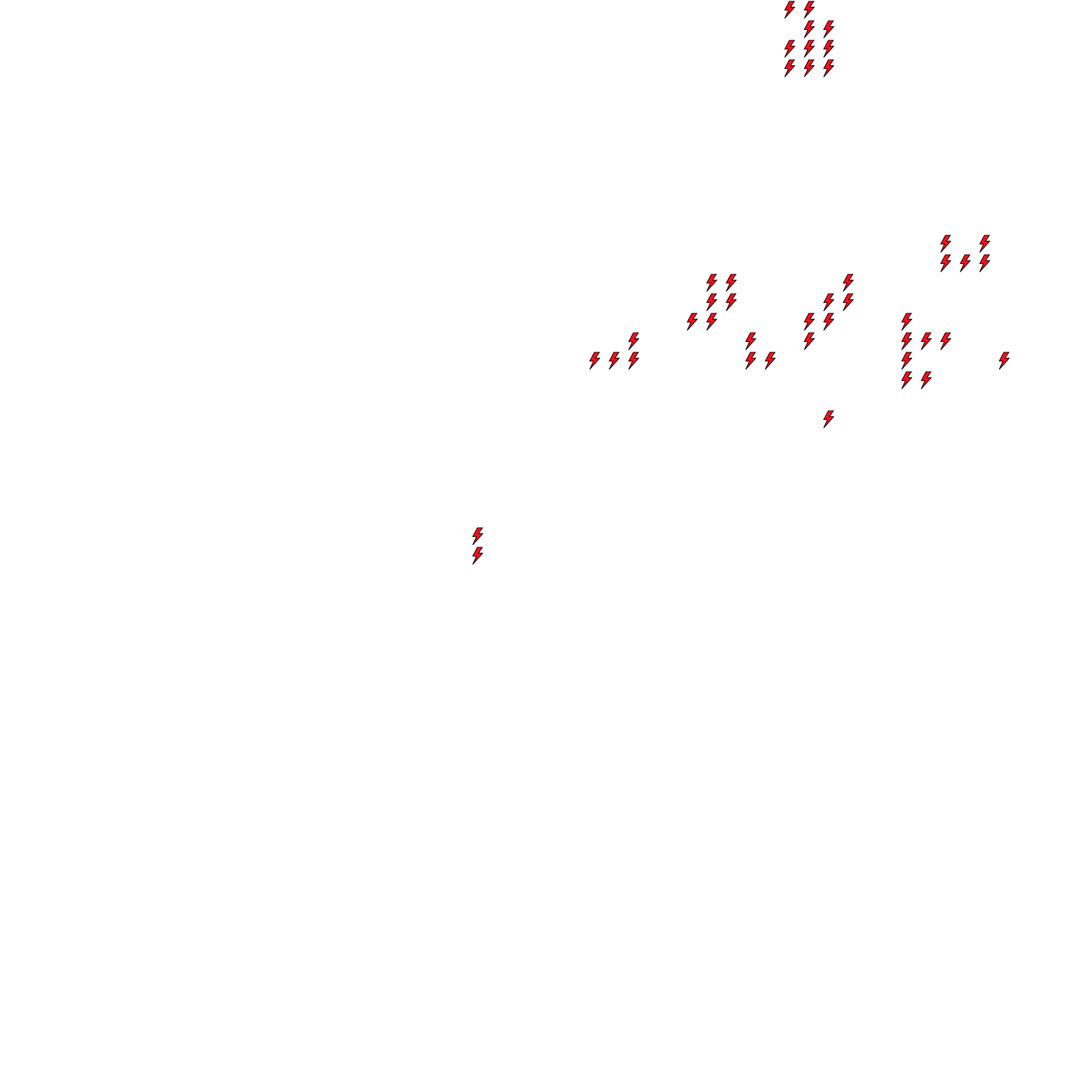 Lighthing Layer