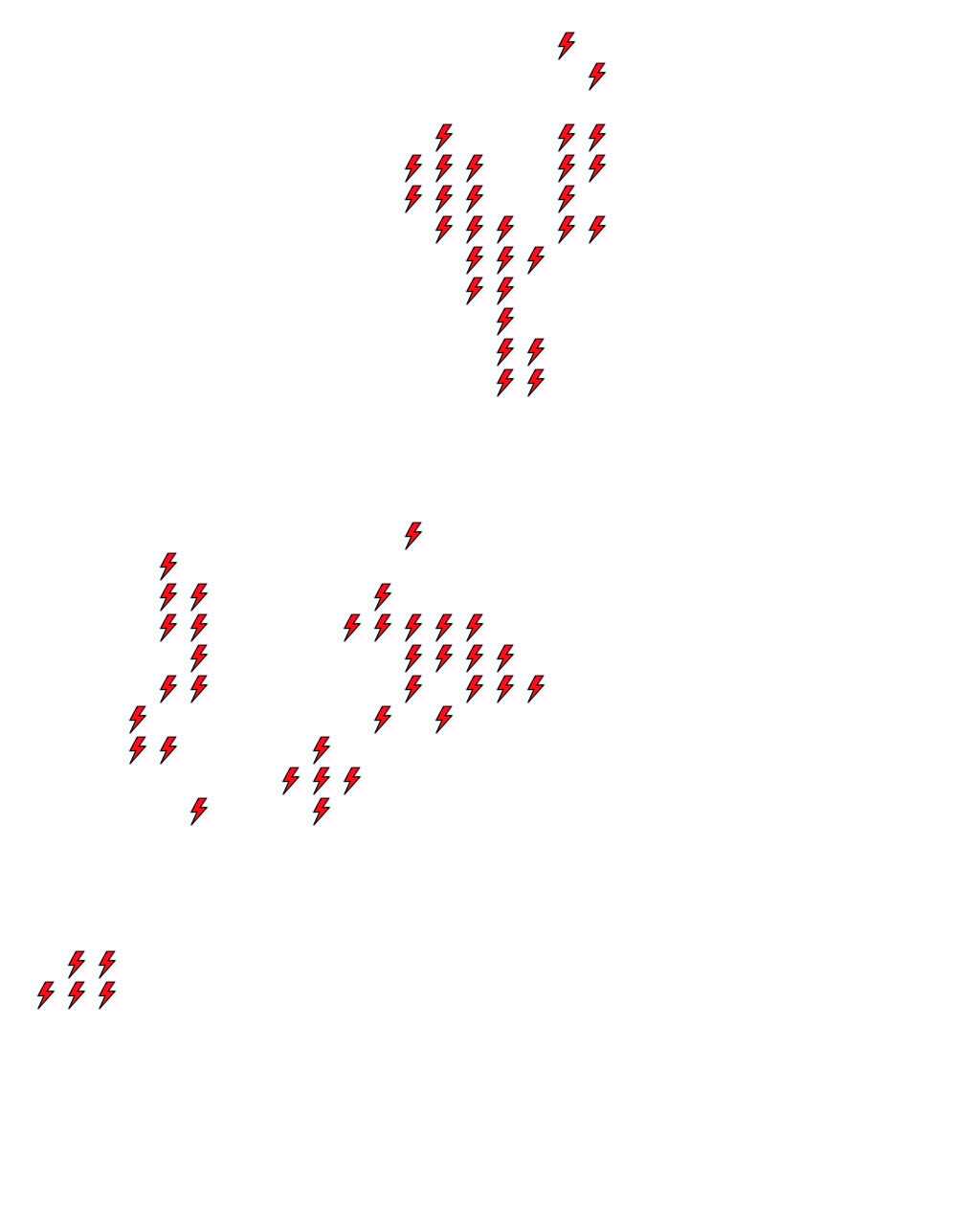 Lighthing Layer