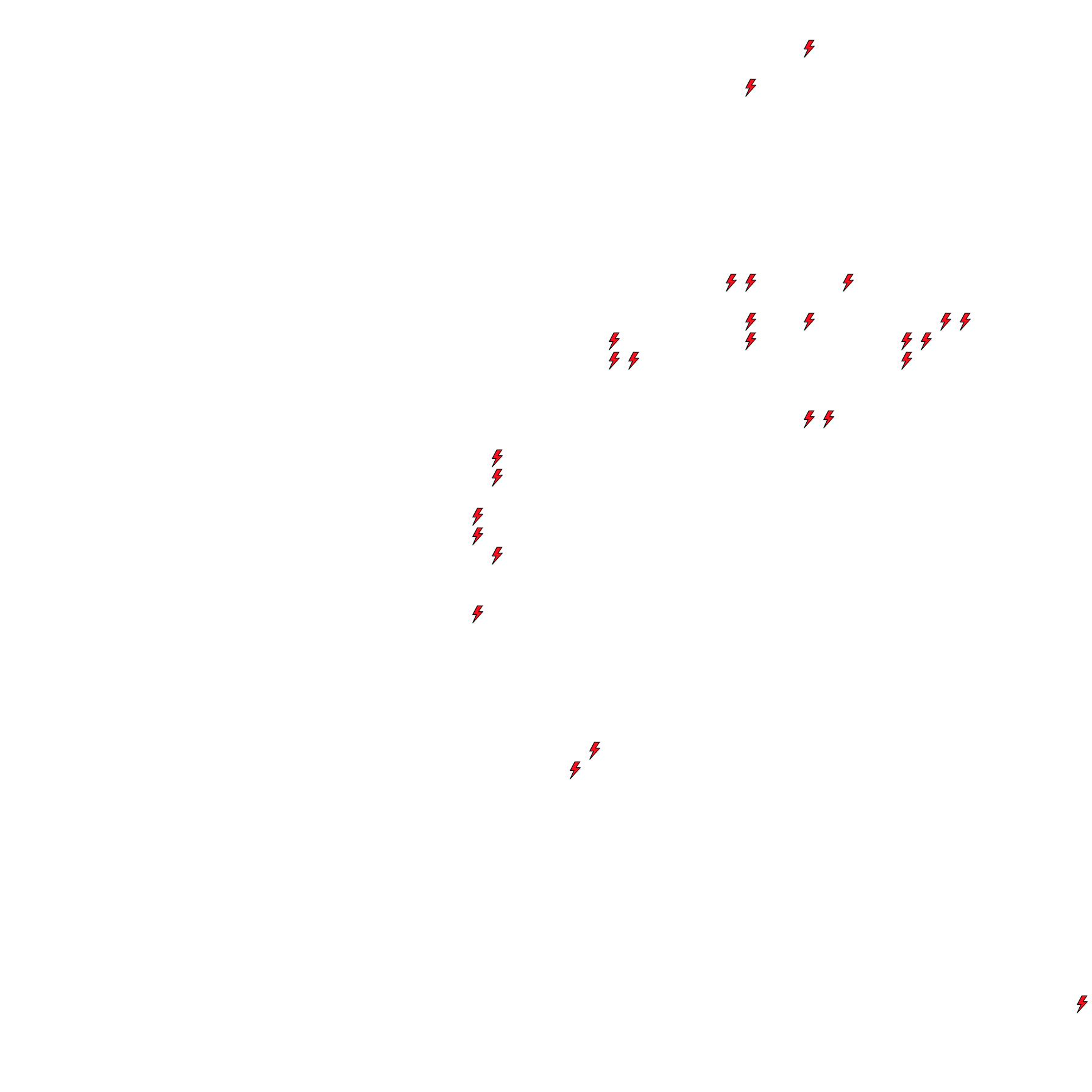 Lighthing Layer
