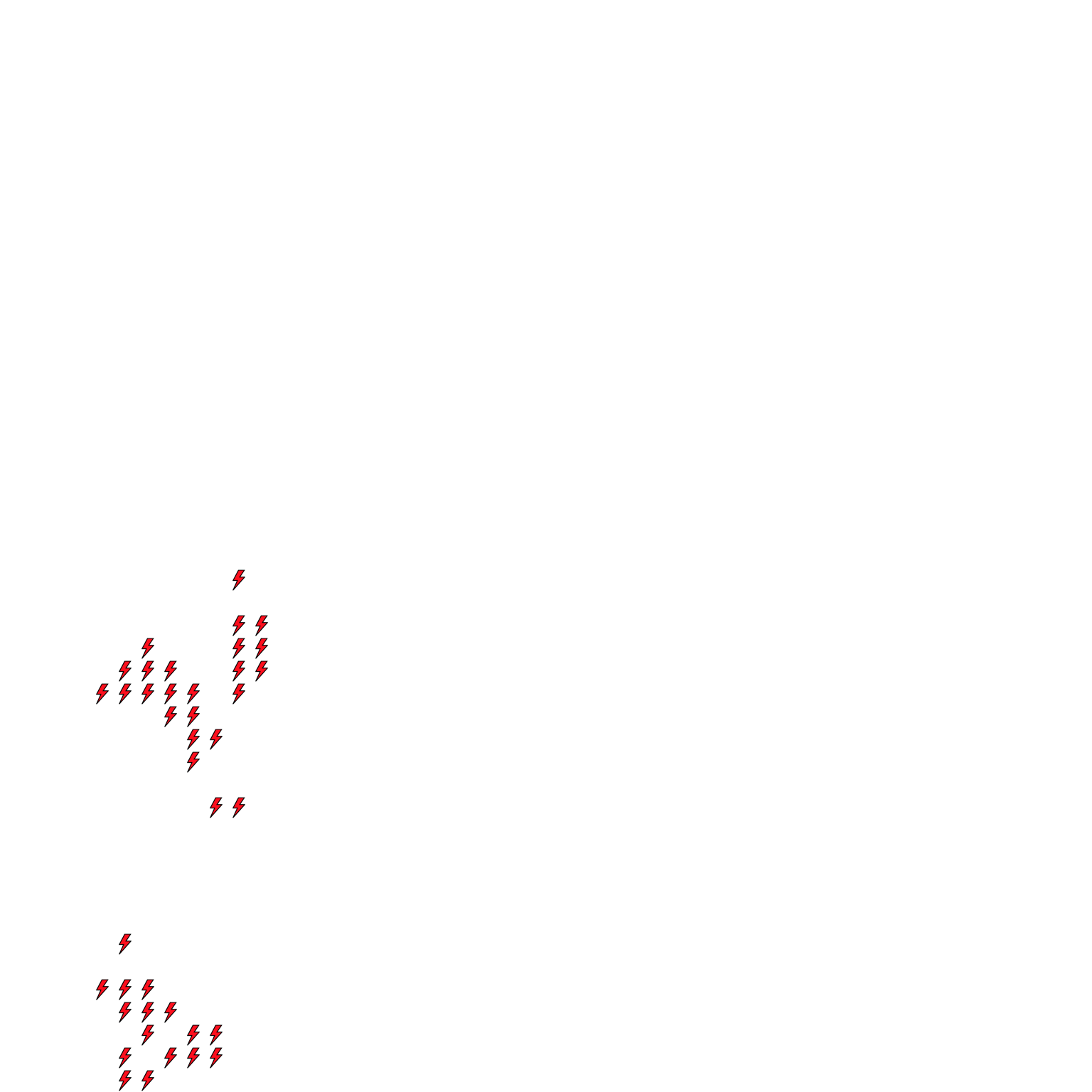 Lighthing Layer