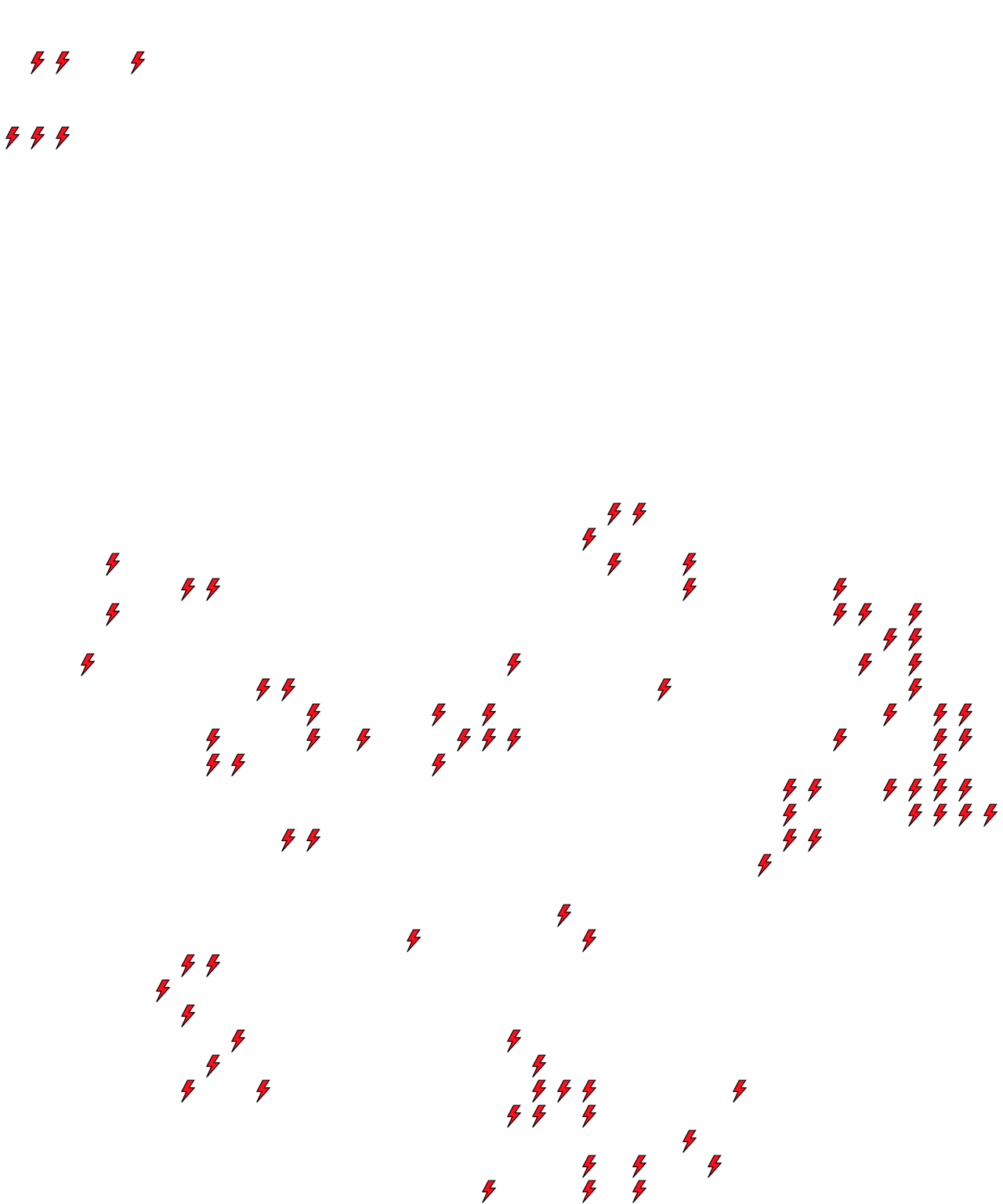 Lighthing Layer