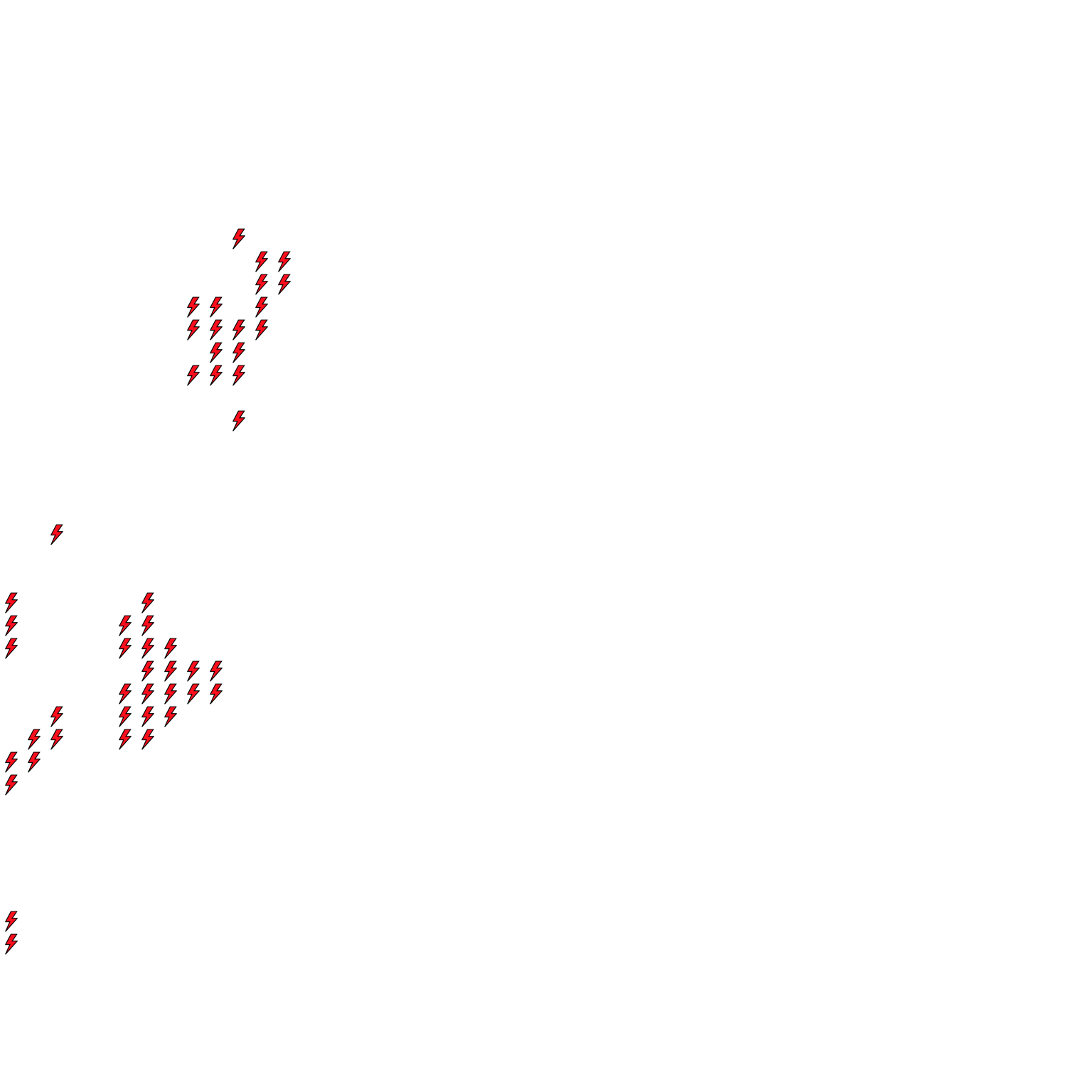 Lighthing Layer