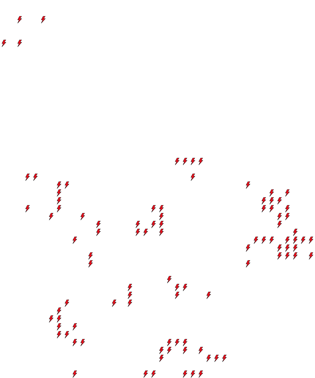 Lighthing Layer