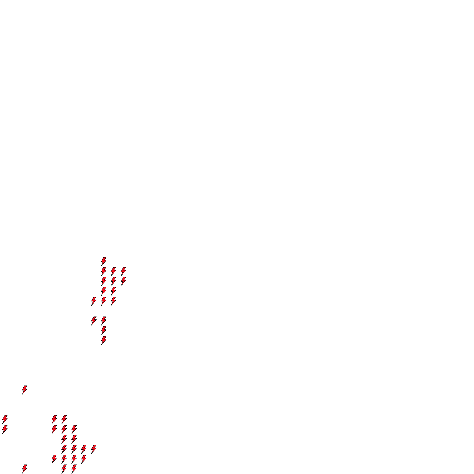 Lighthing Layer