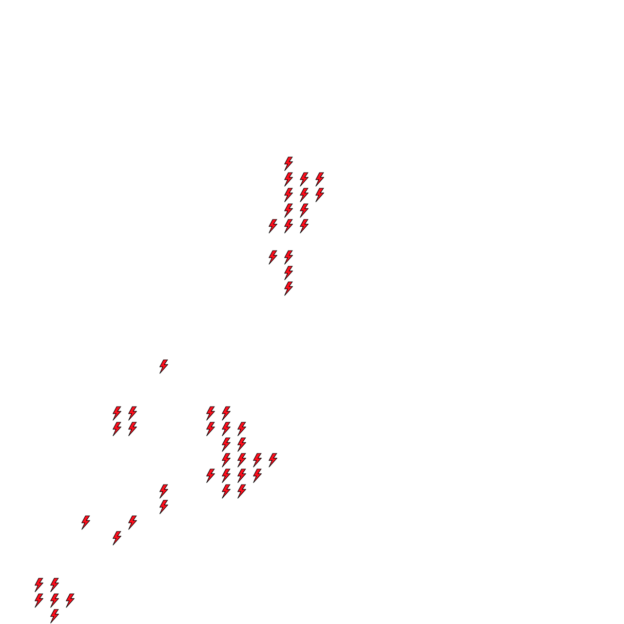 Lighthing Layer