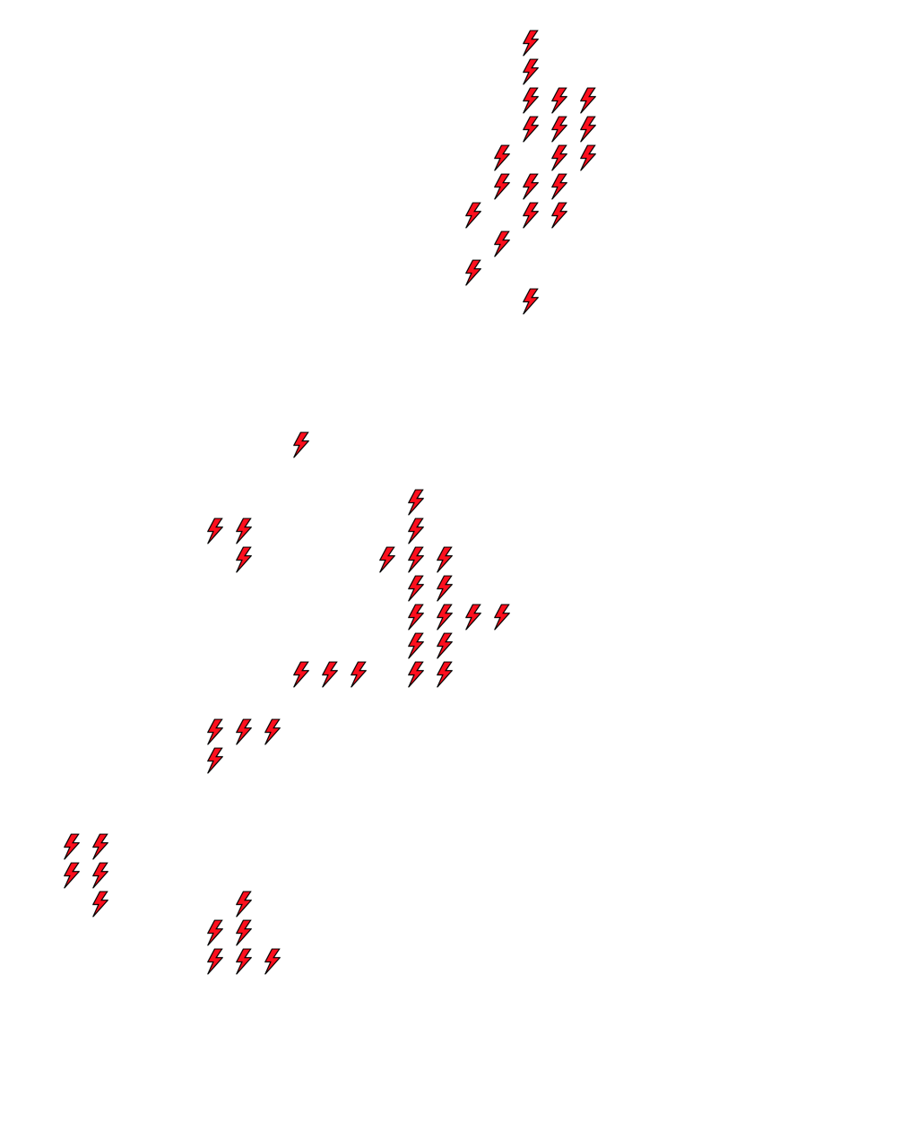 Lighthing Layer