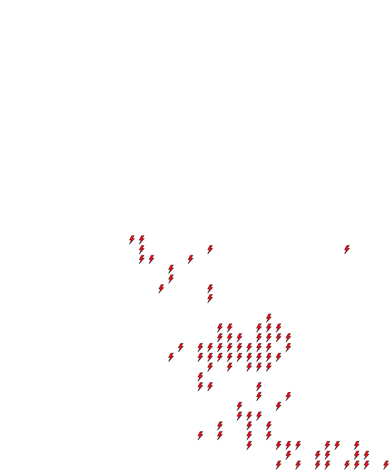 Lighthing Layer