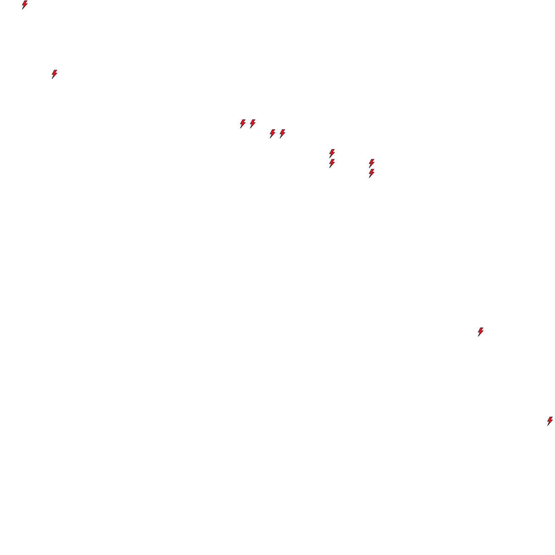 Lighthing Layer