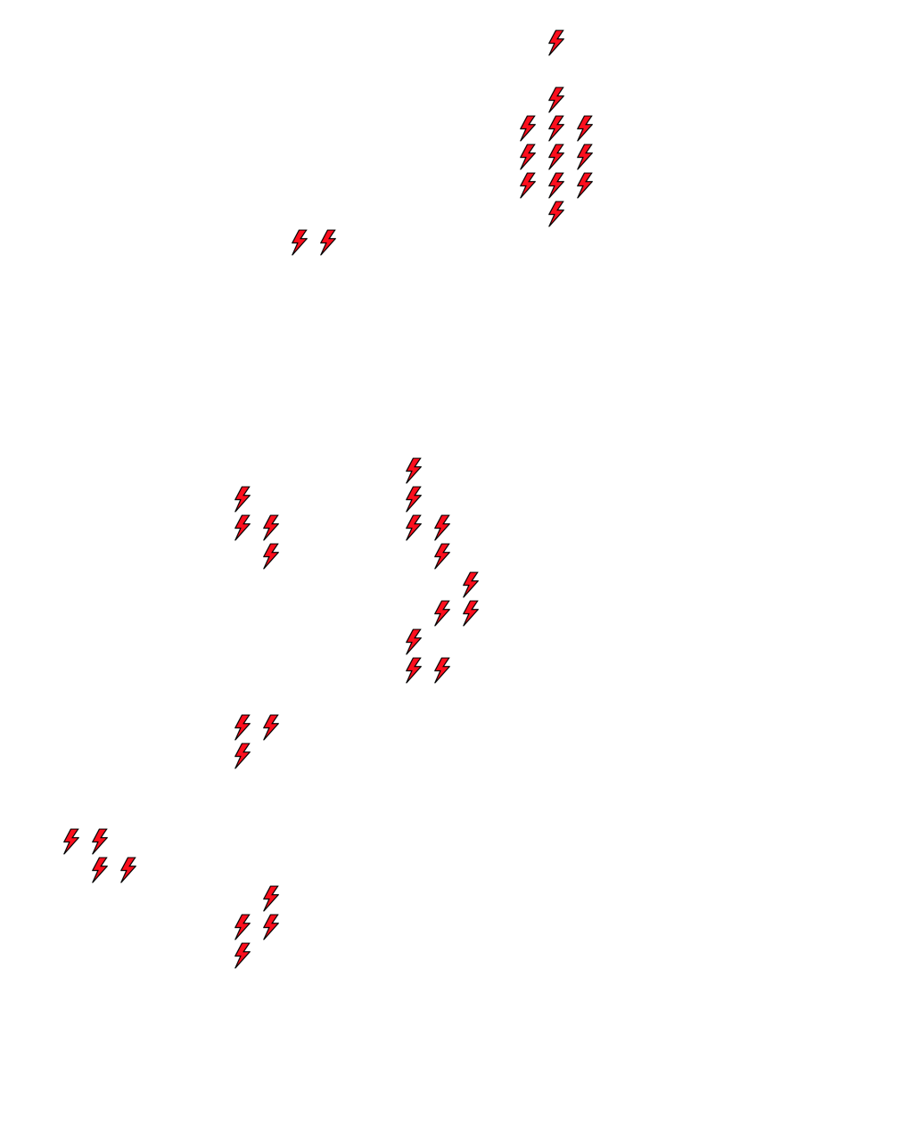 Lighthing Layer