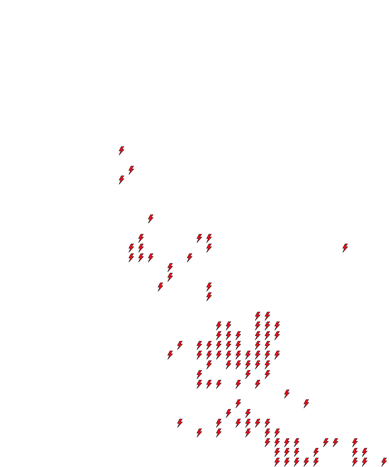 Lighthing Layer