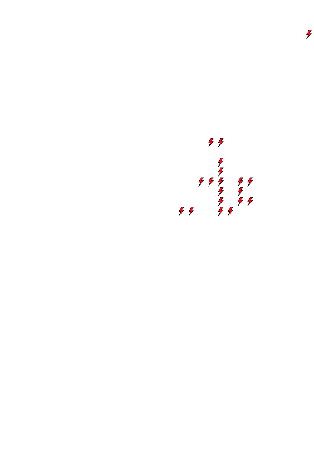 Lighthing Layer