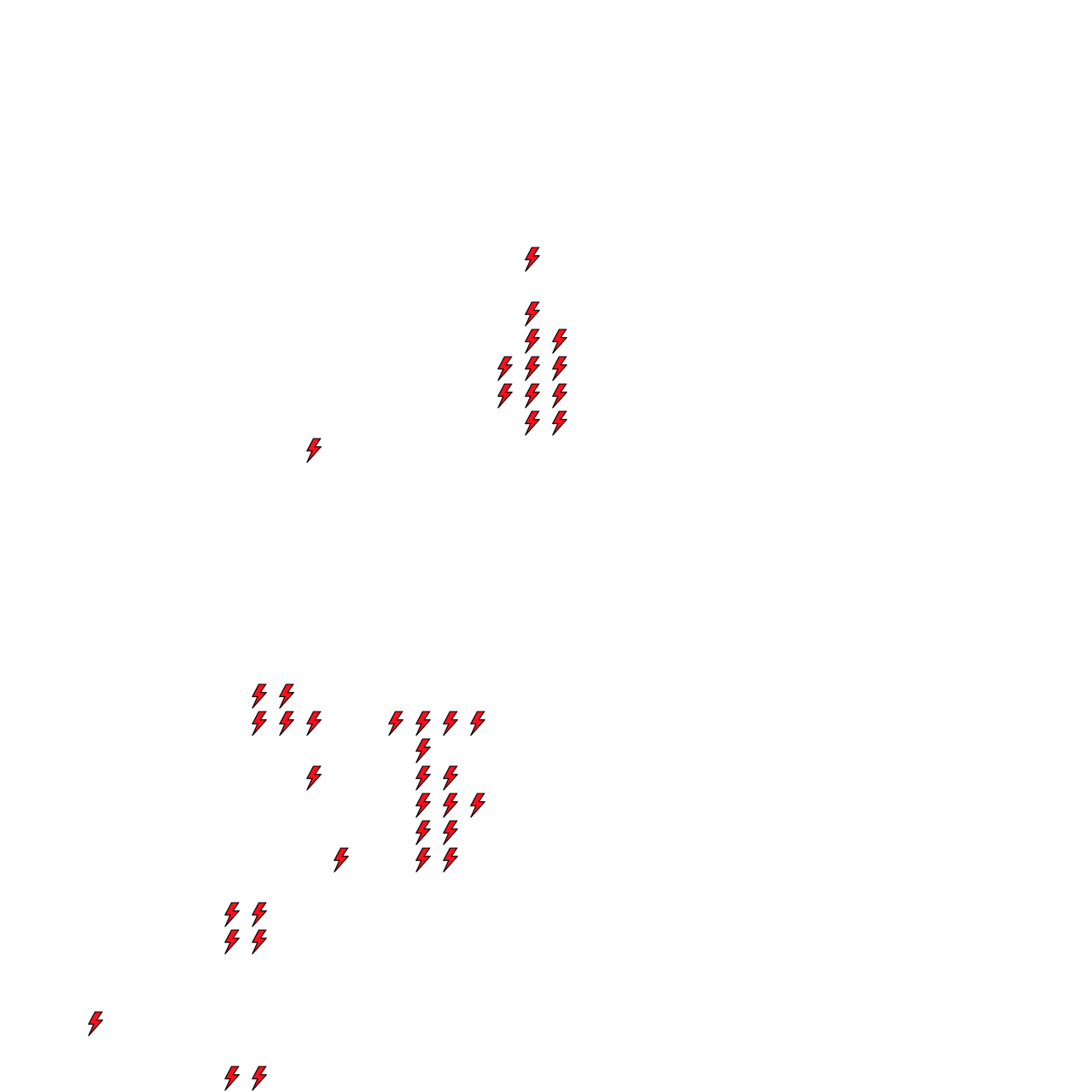 Lighthing Layer