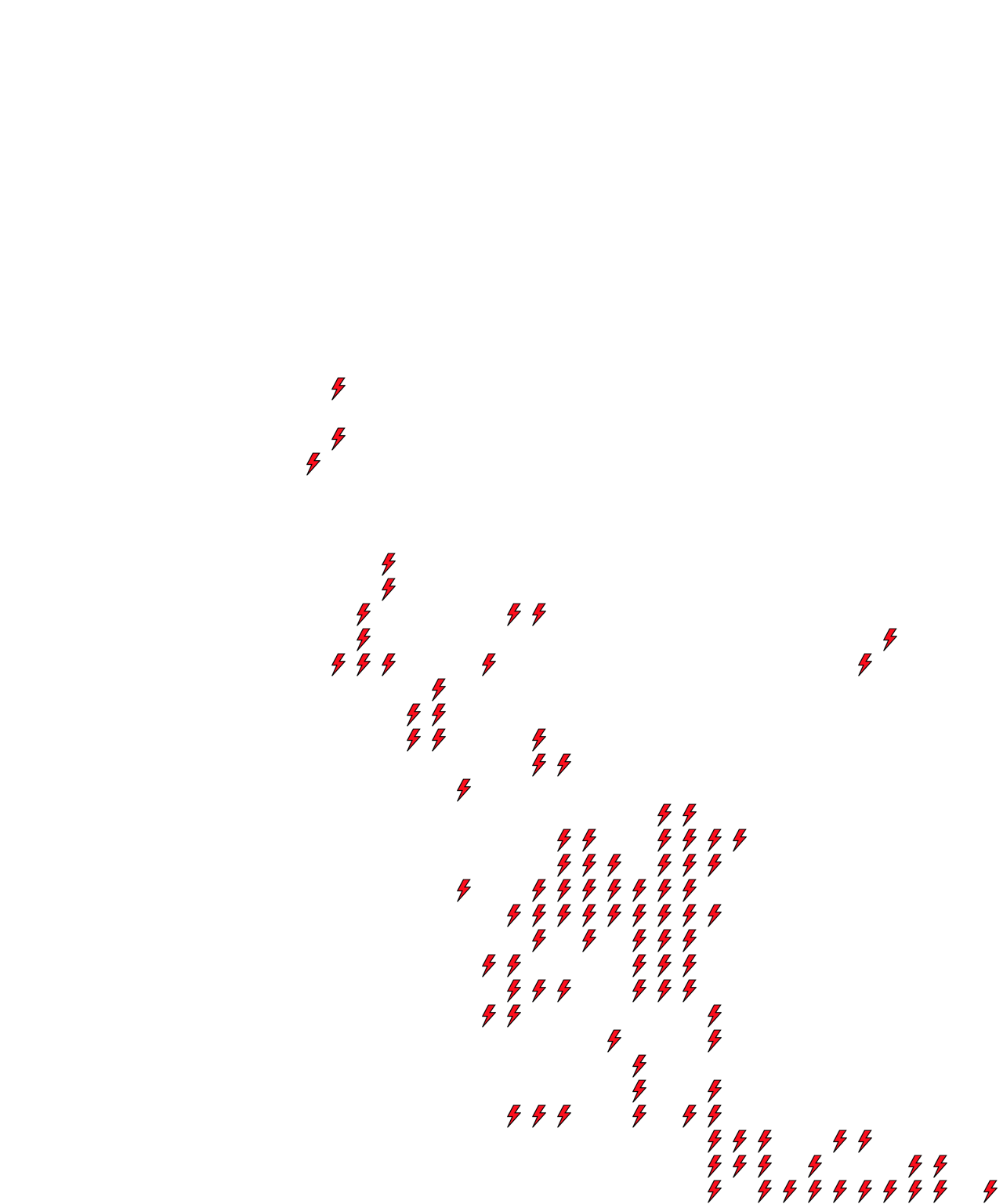Lighthing Layer