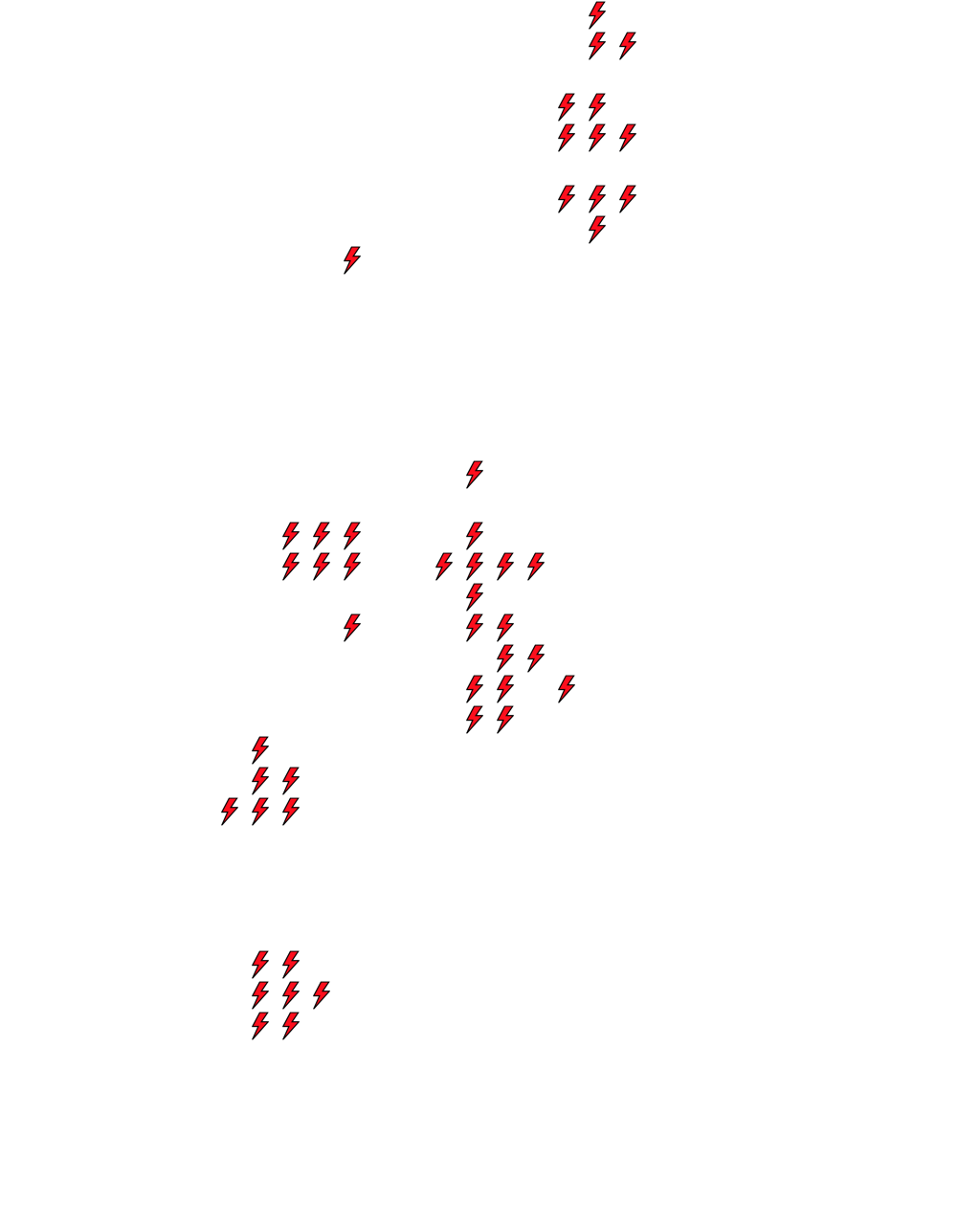Lighthing Layer