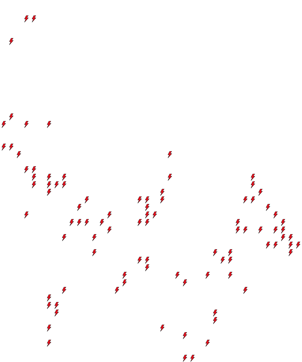 Lighthing Layer