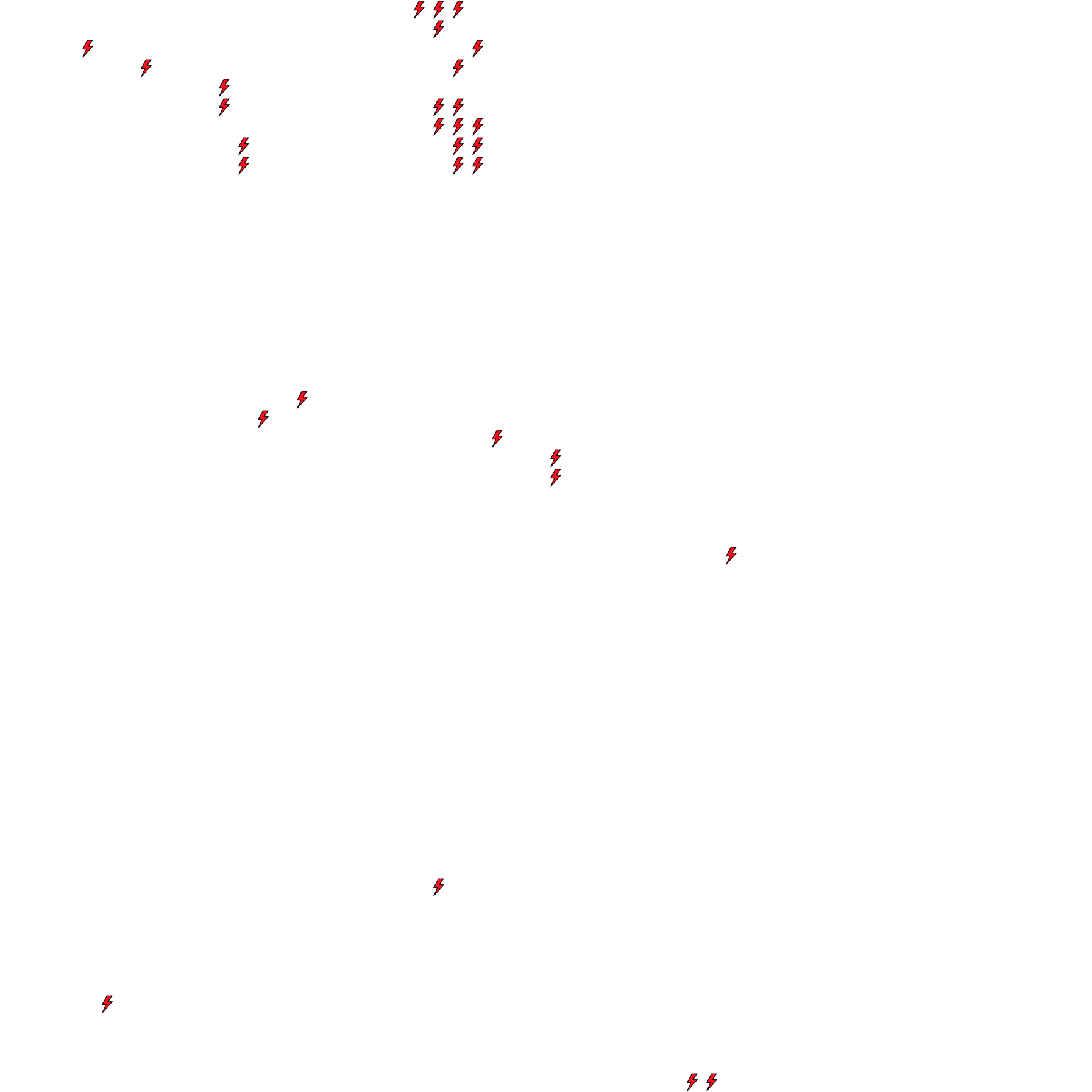 Lighthing Layer