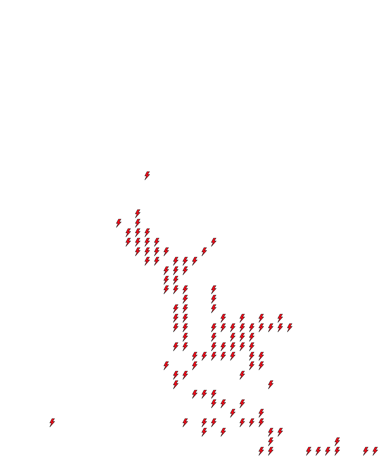 Lighthing Layer