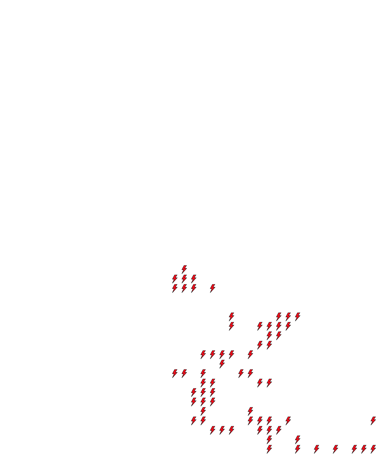 Lighthing Layer