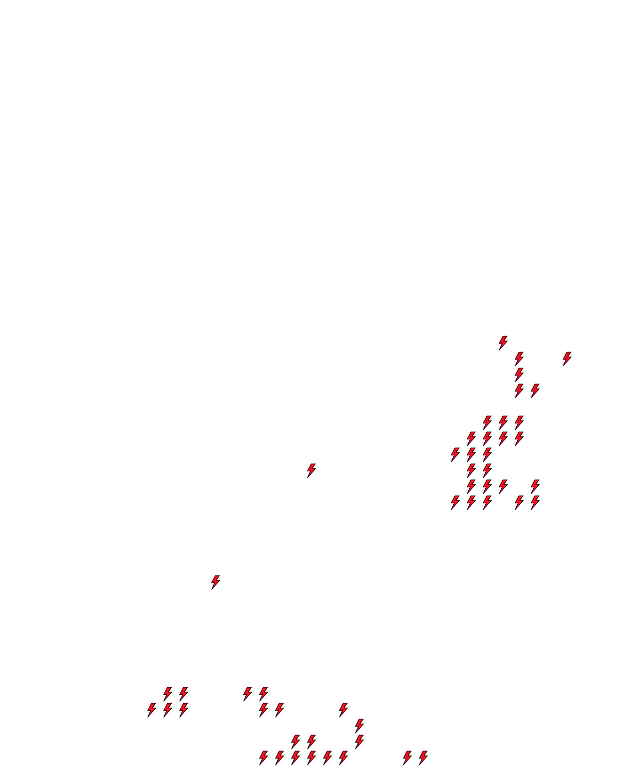 Lighthing Layer