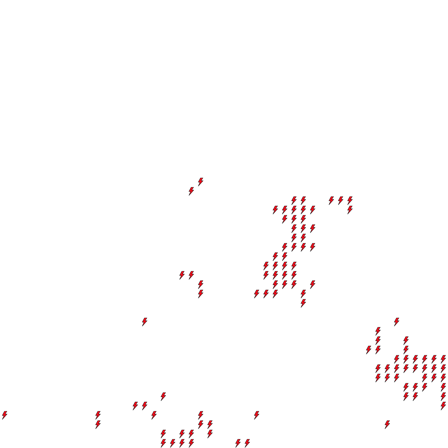 Lighthing Layer