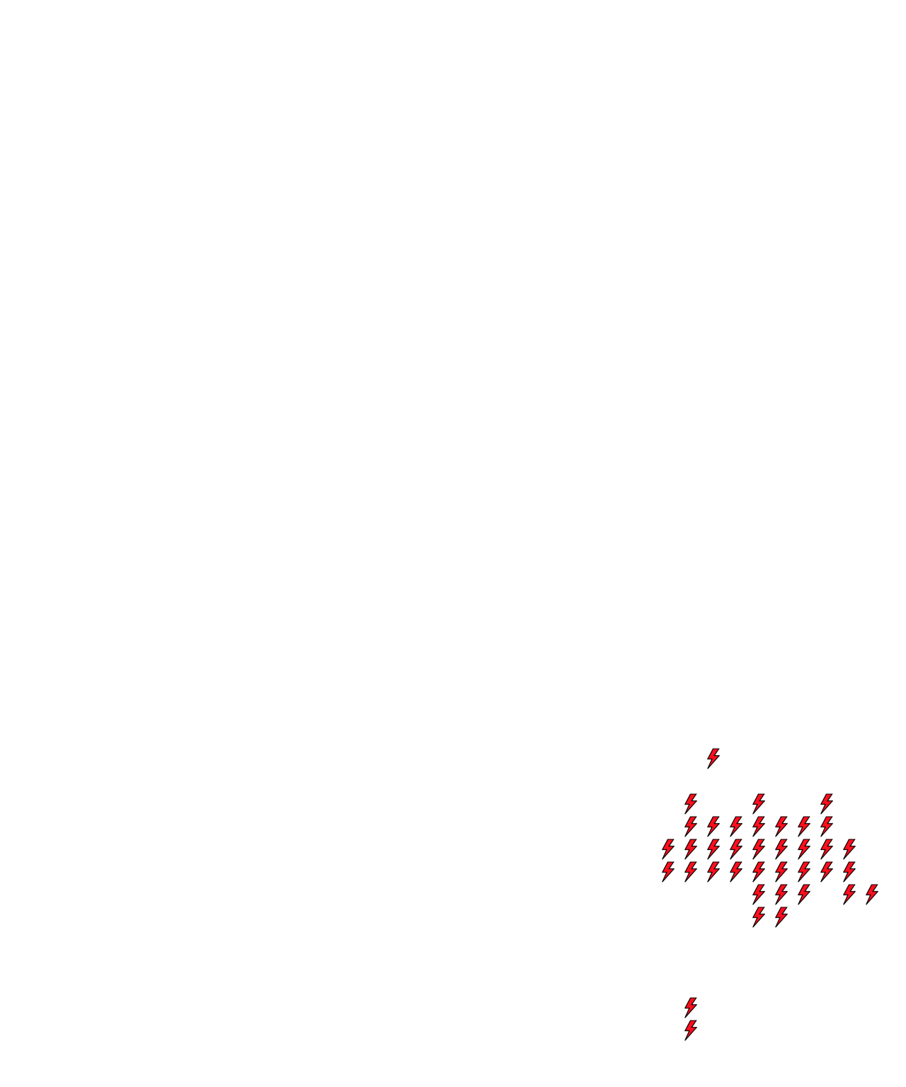 Lighthing Layer