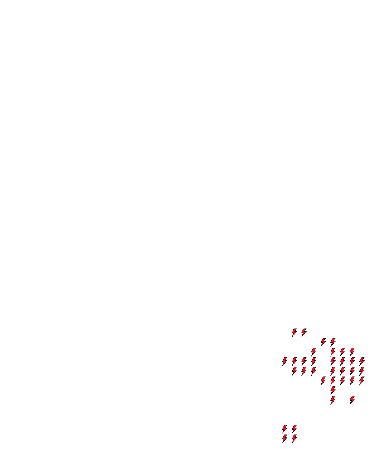 Lighthing Layer