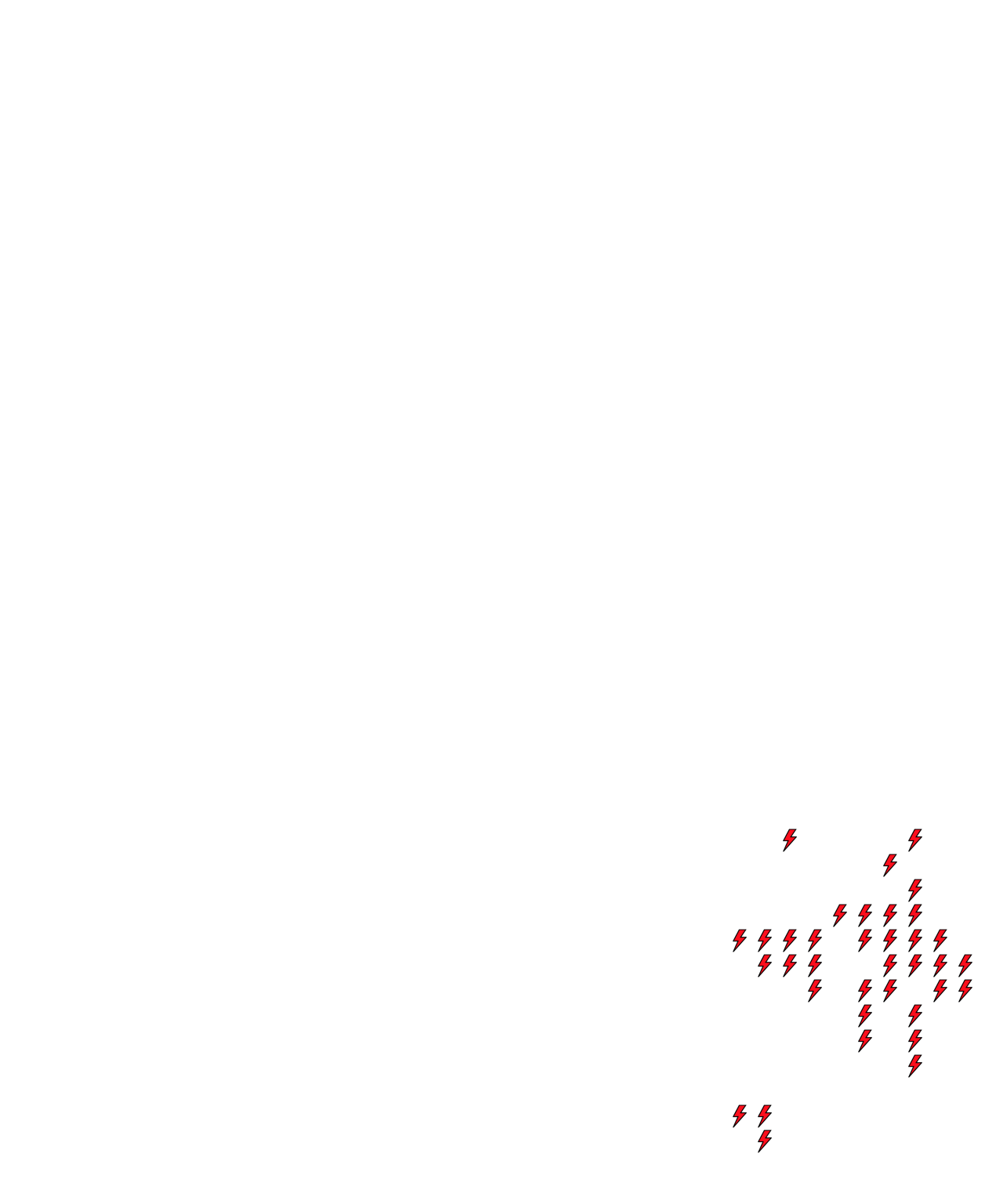 Lighthing Layer