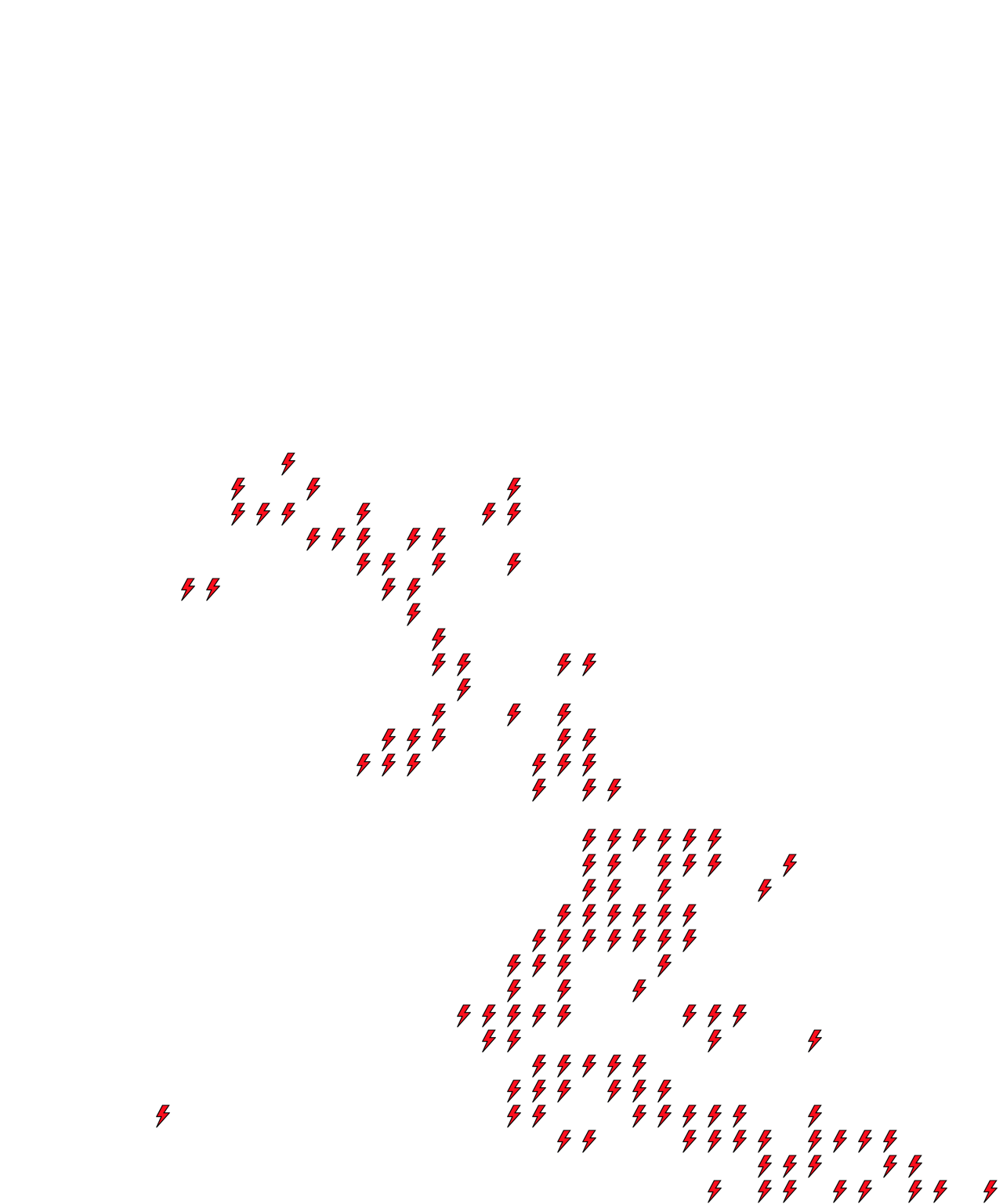 Lighthing Layer