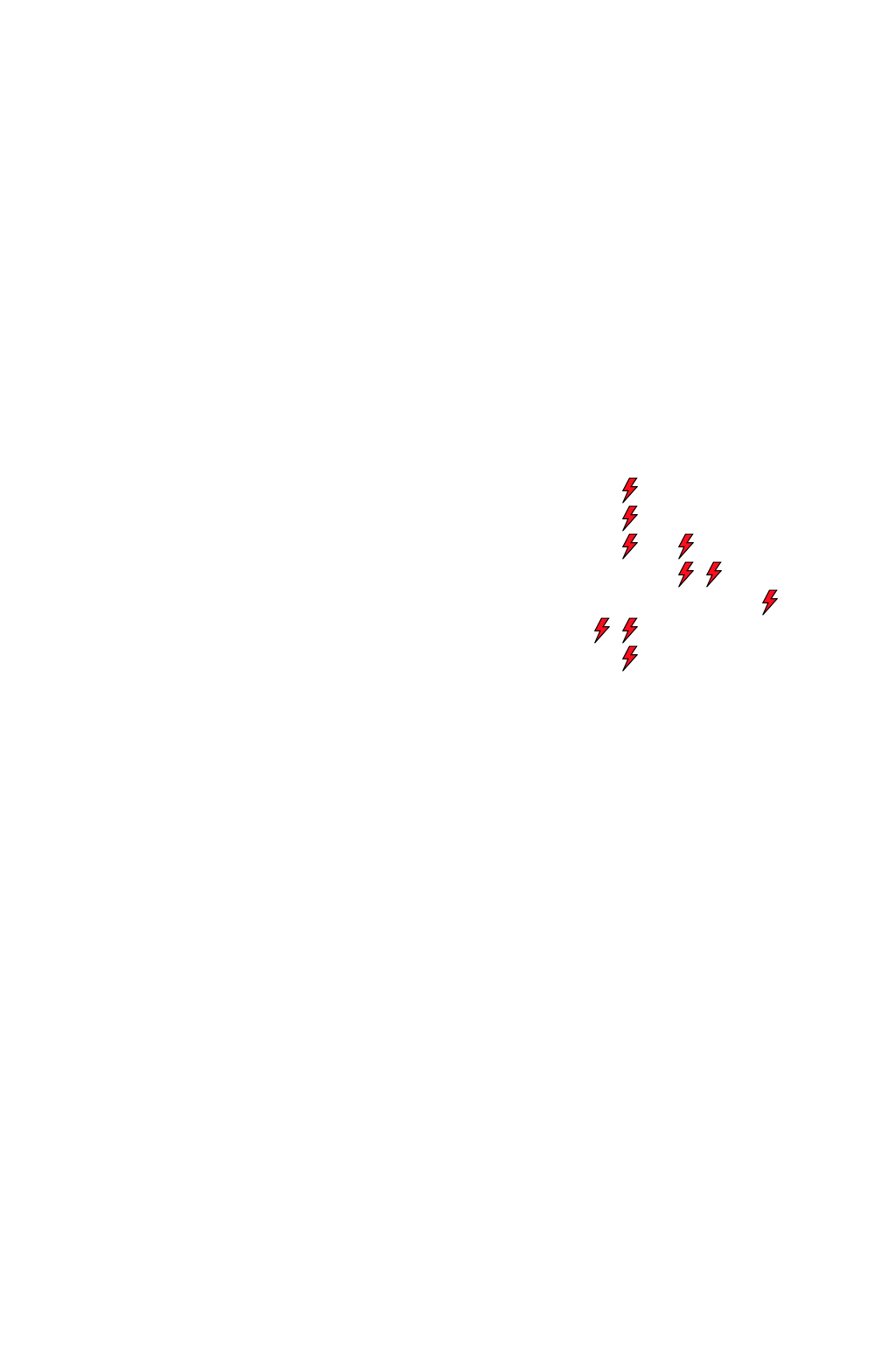 Lighthing Layer
