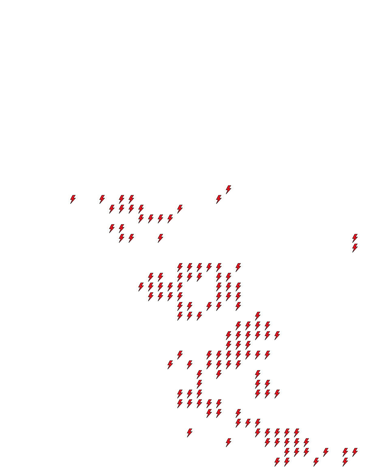 Lighthing Layer