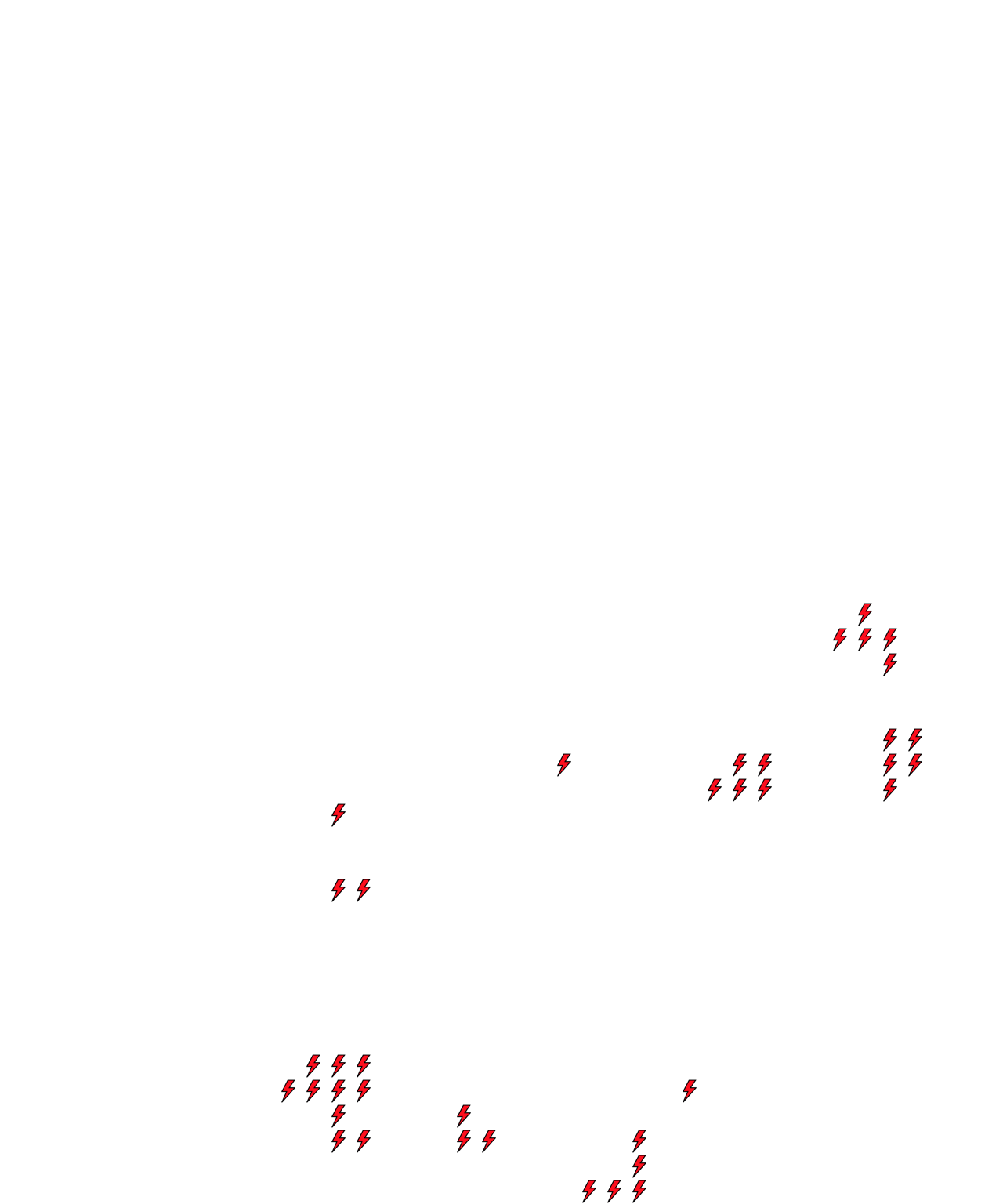 Lighthing Layer
