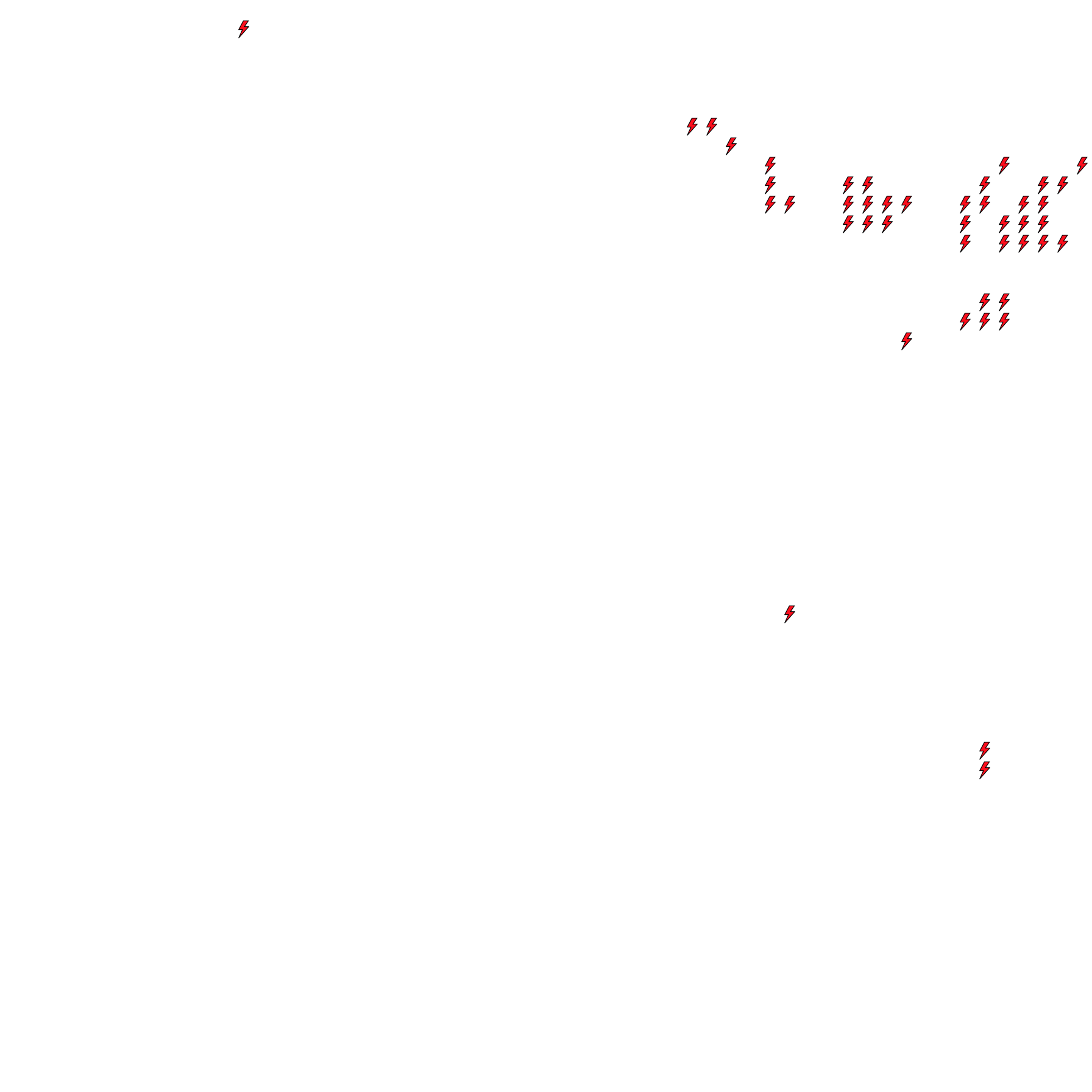 Lighthing Layer